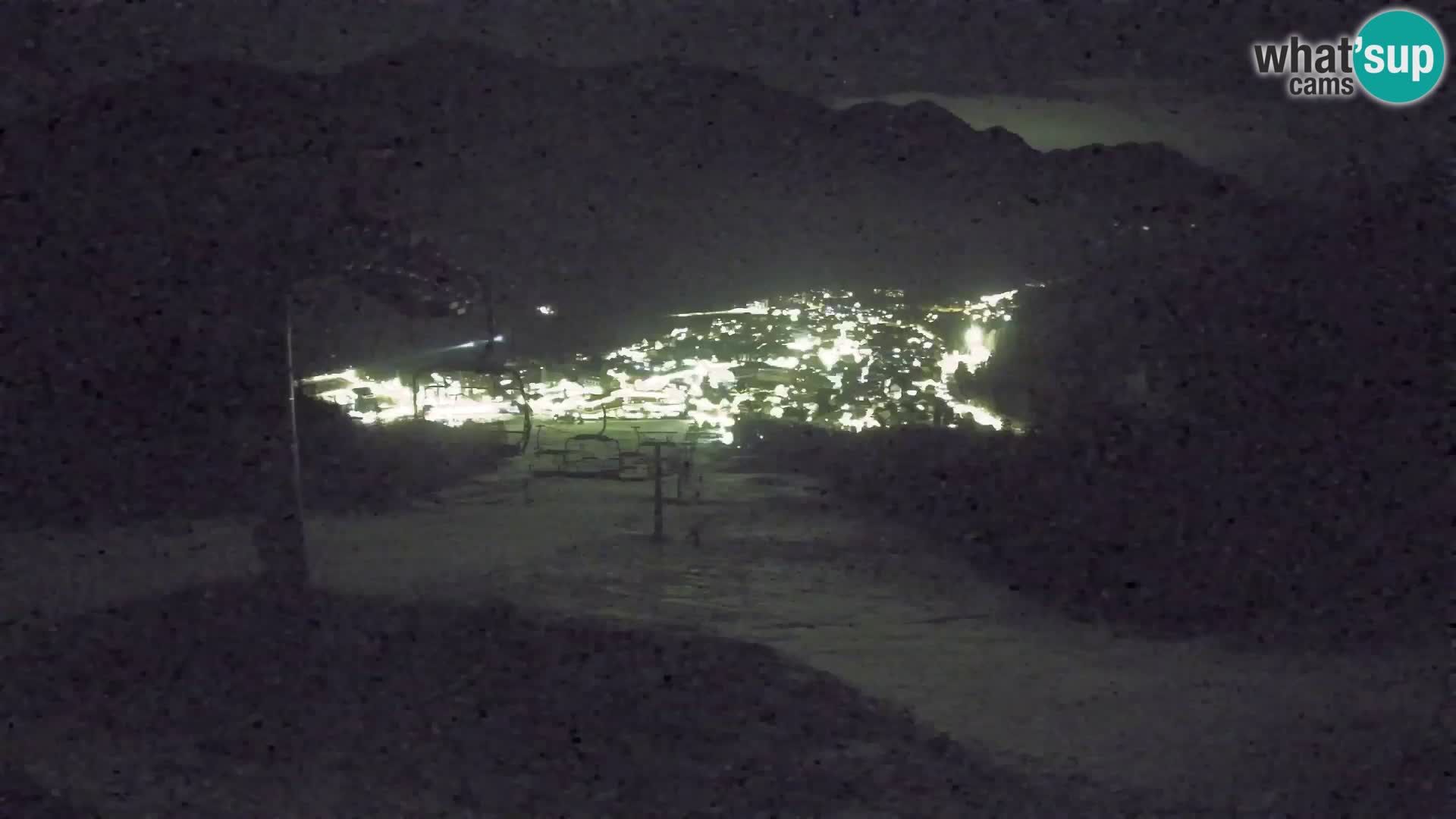 Kekec Kranjska Gora webcam – pista da sci