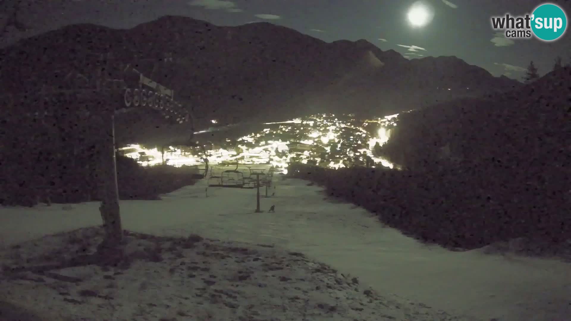 Kekec Kranjska Gora webcam – pista da sci