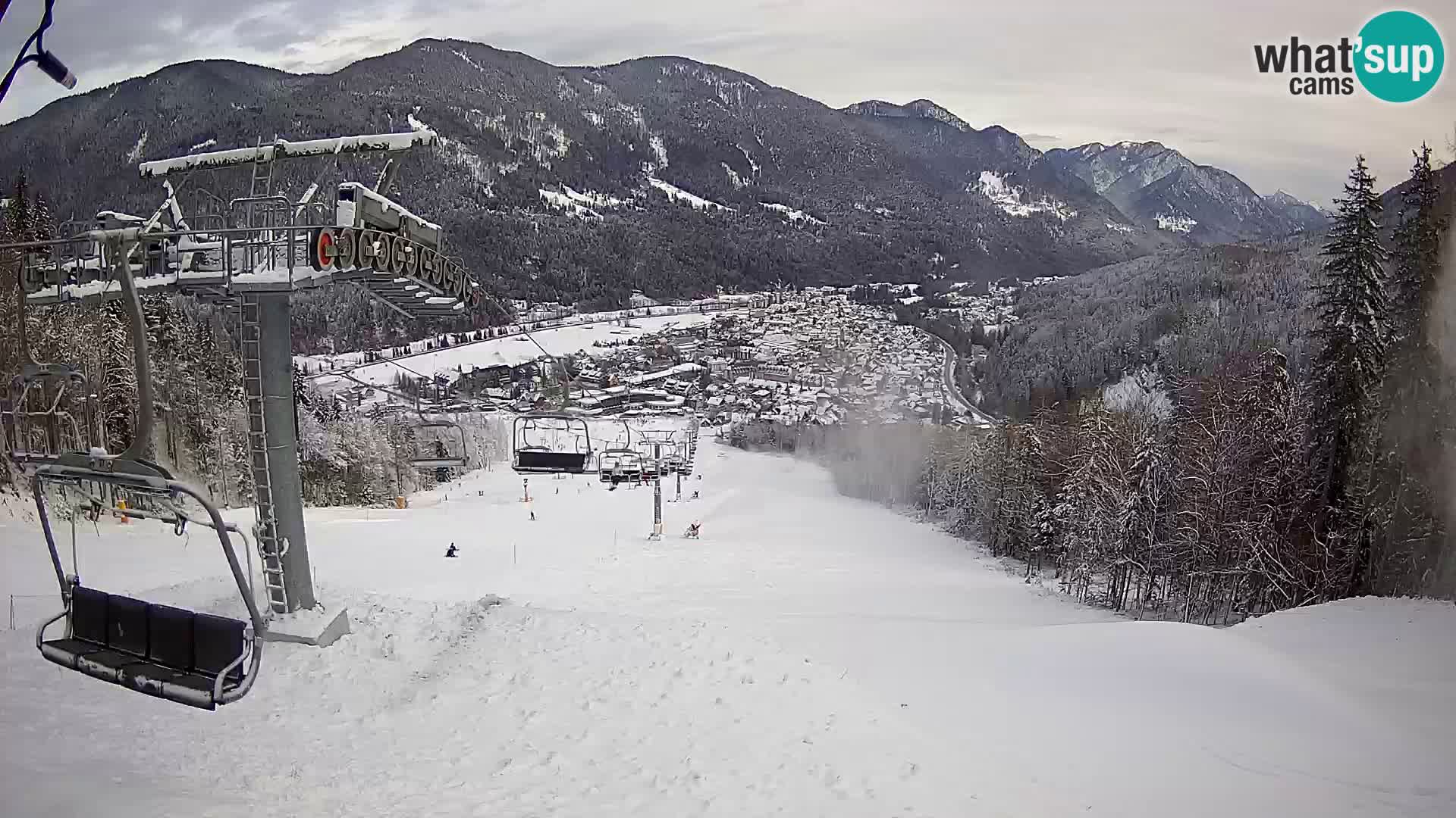 Kekec Kranjska Gora webcam – pista da sci