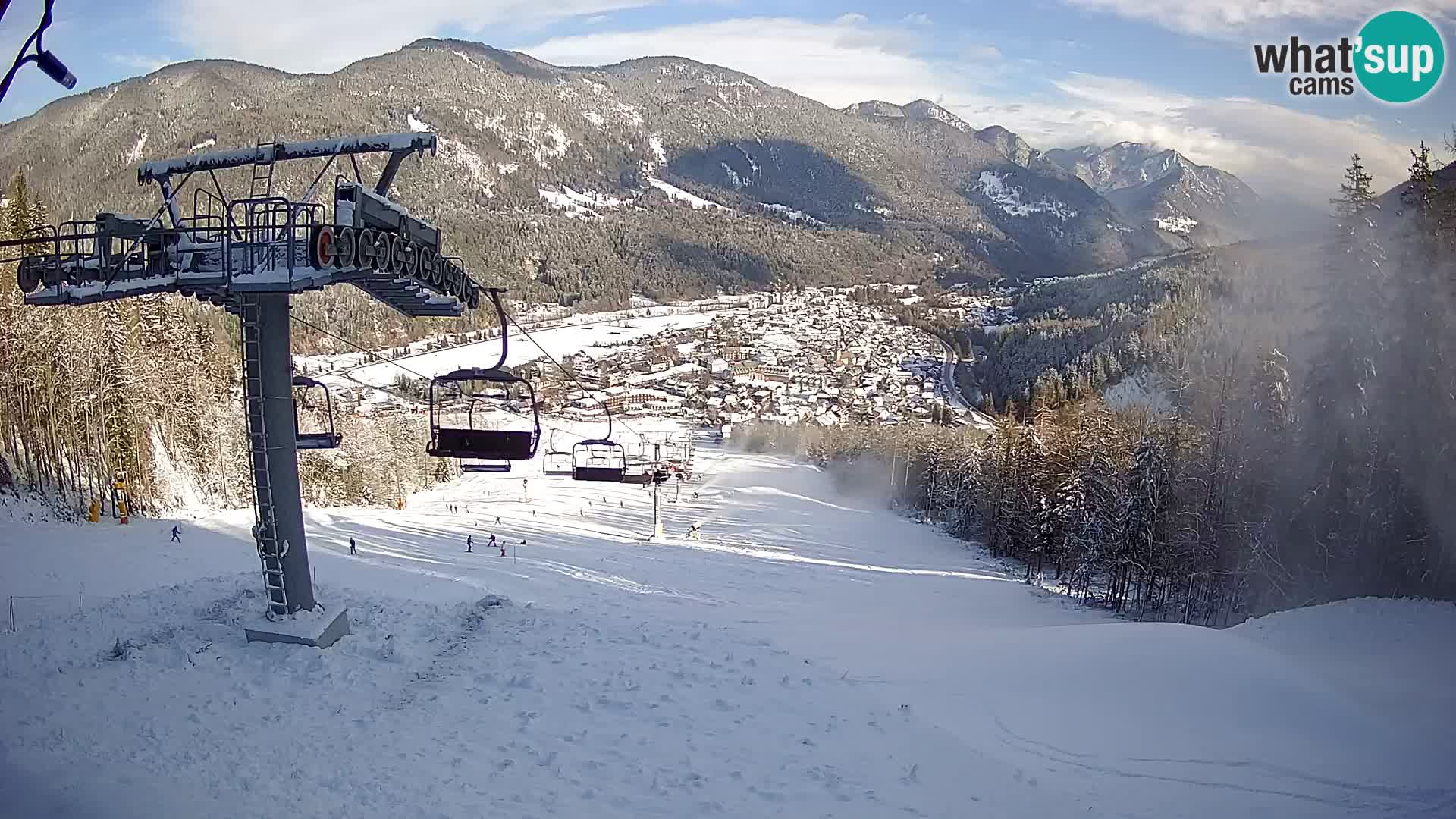 Kekec Kranjska Gora webcam – pista da sci