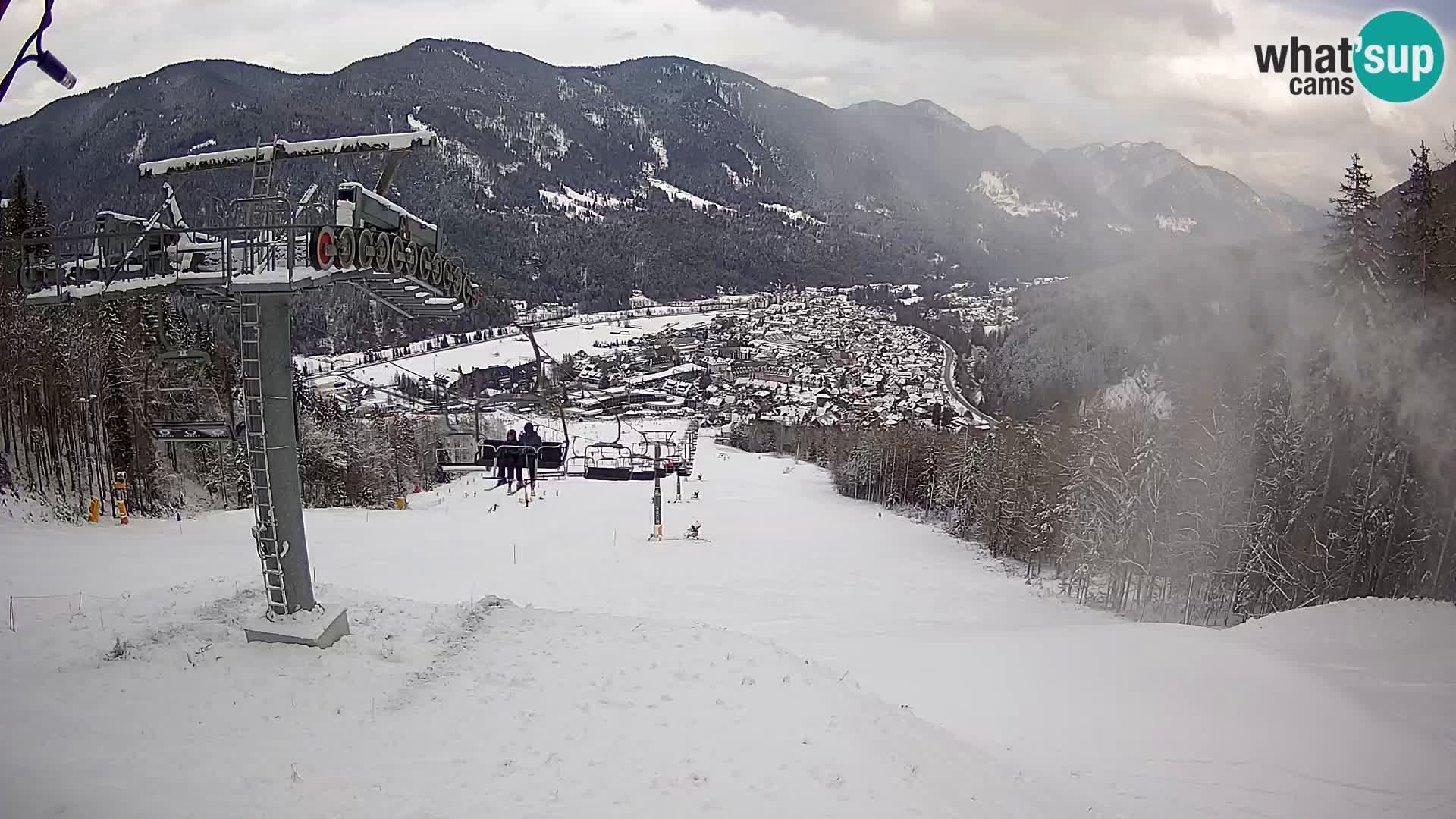 Kekec Kranjska Gora webcam – pista da sci