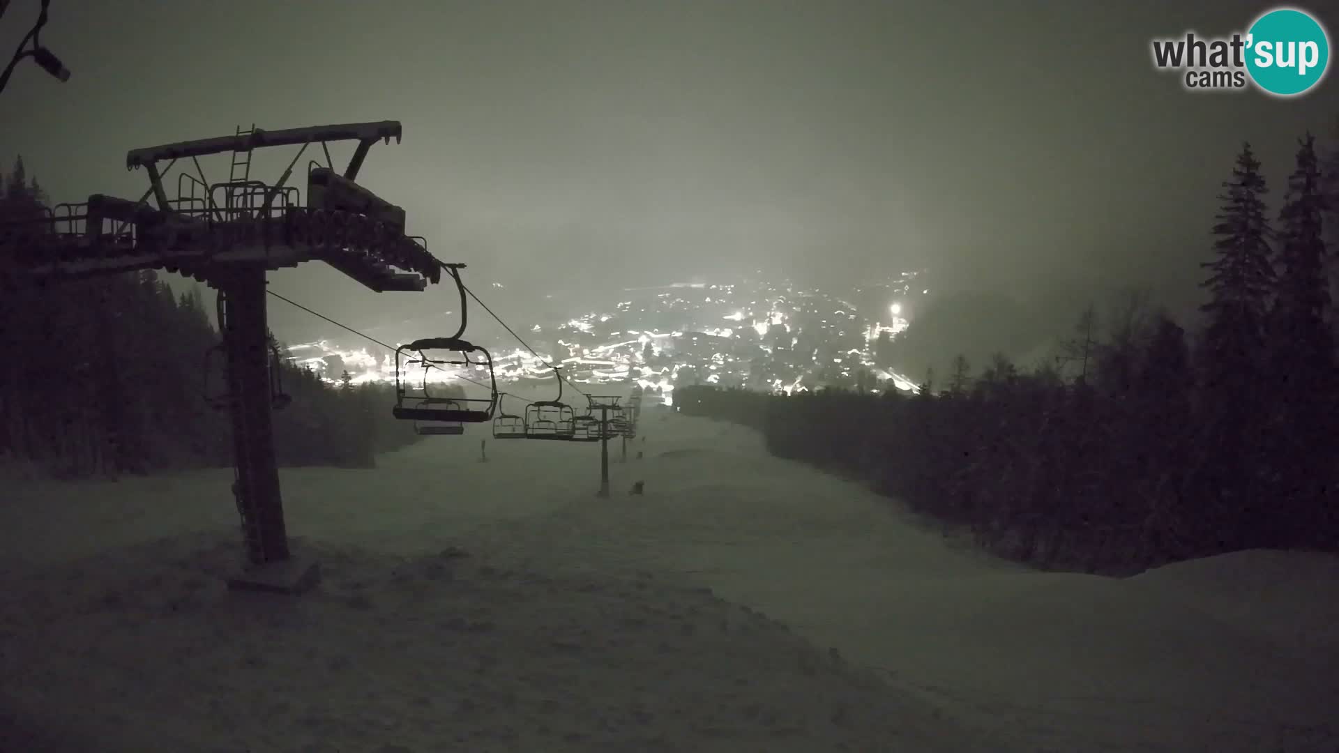 Kekec Kranjska Gora v živo spletna kamera