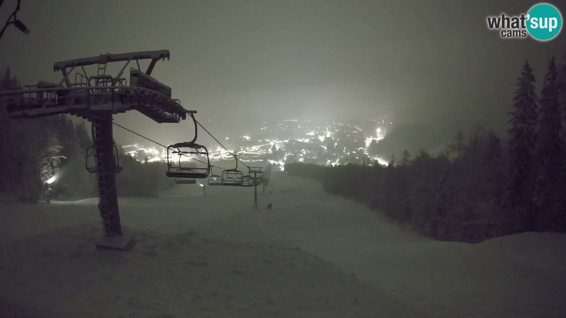 Kekec Kranjska Gora v živo spletna kamera