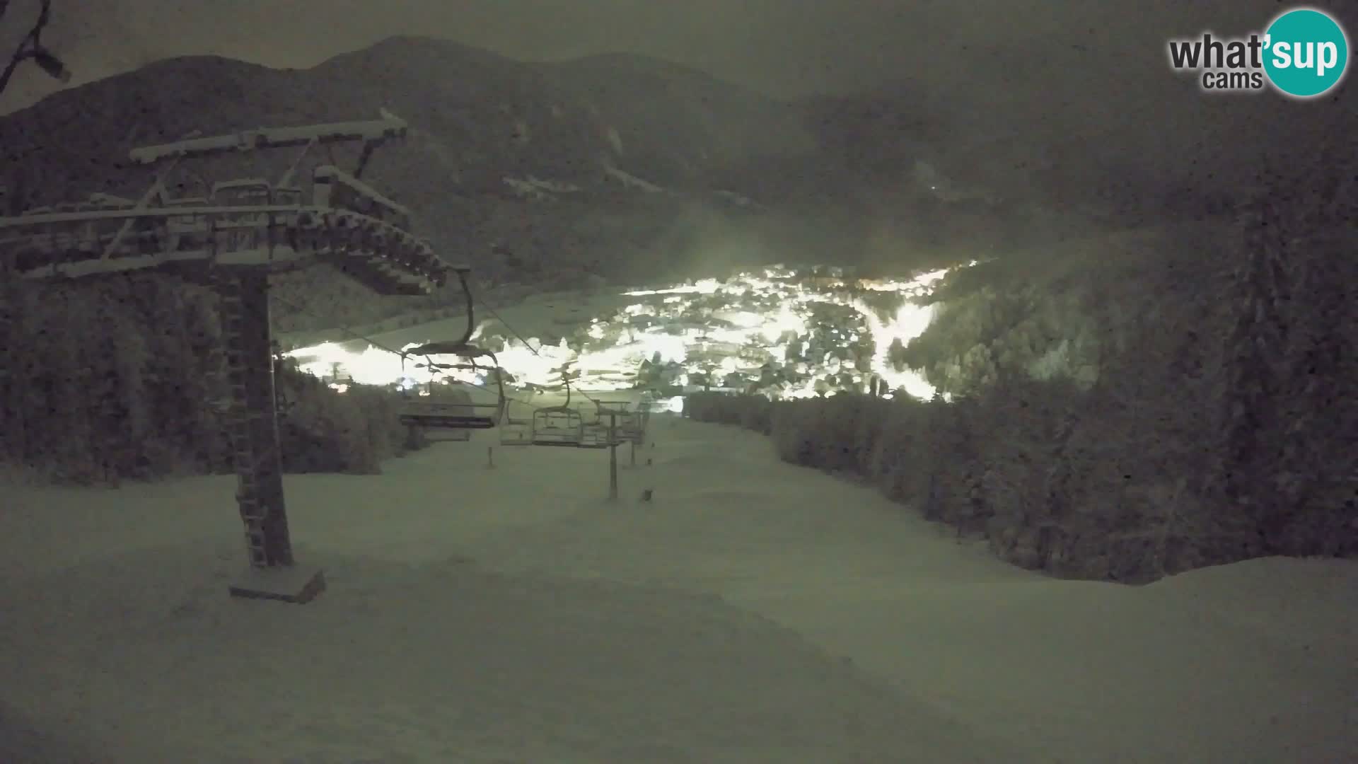 Kekec Kranjska Gora Live webcam