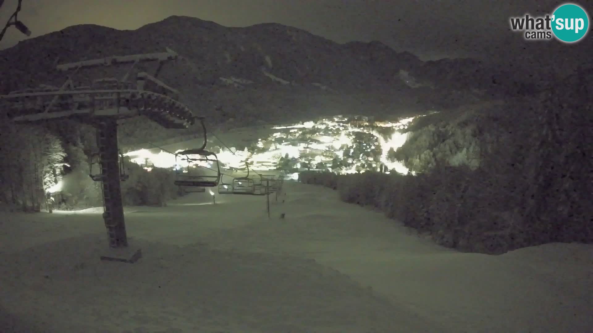 Kekec Kranjska Gora webcam – Kranjska Gora Eslovenia