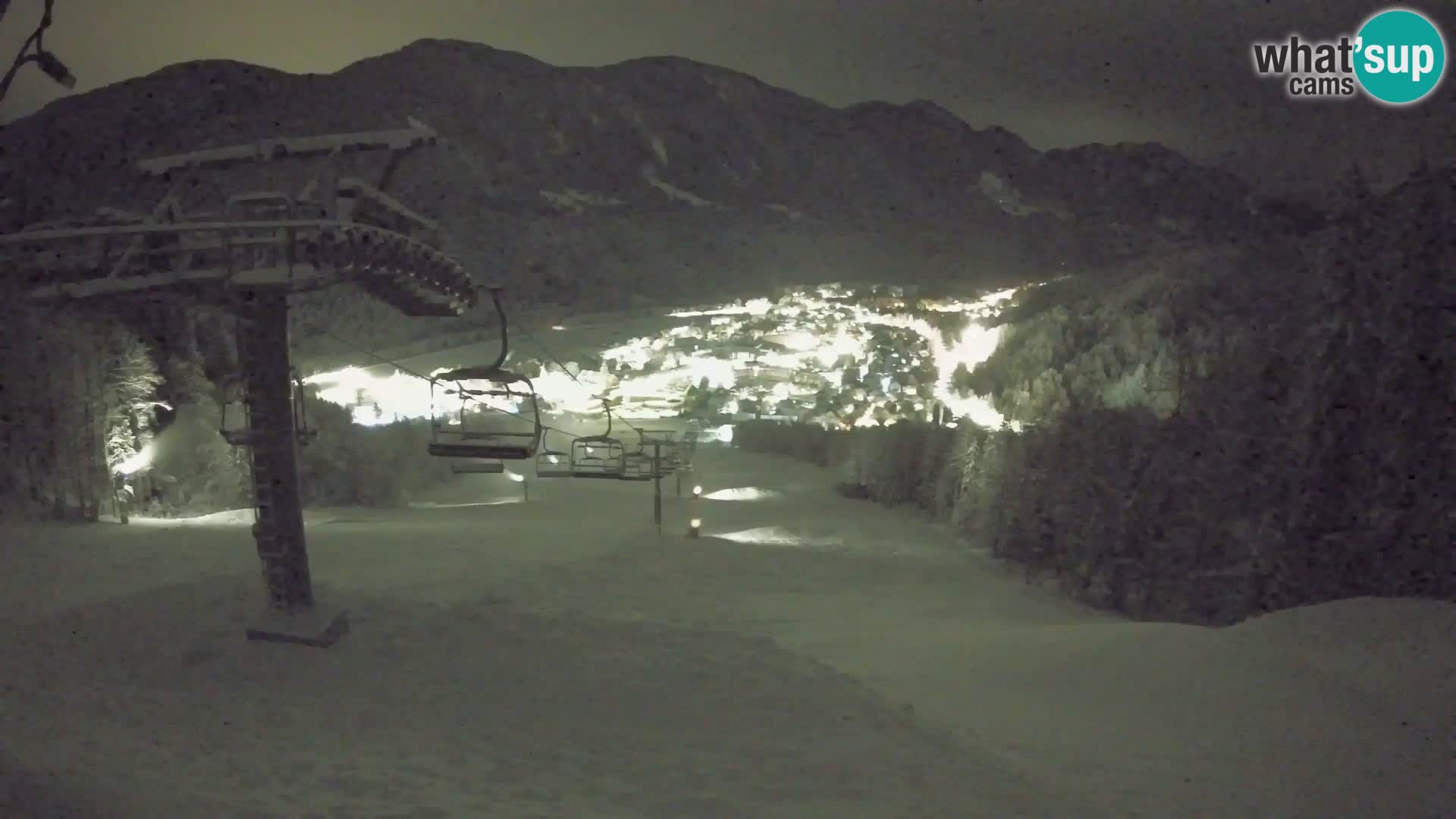 Kekec Kranjska Gora webcam – Kranjska Gora Eslovenia