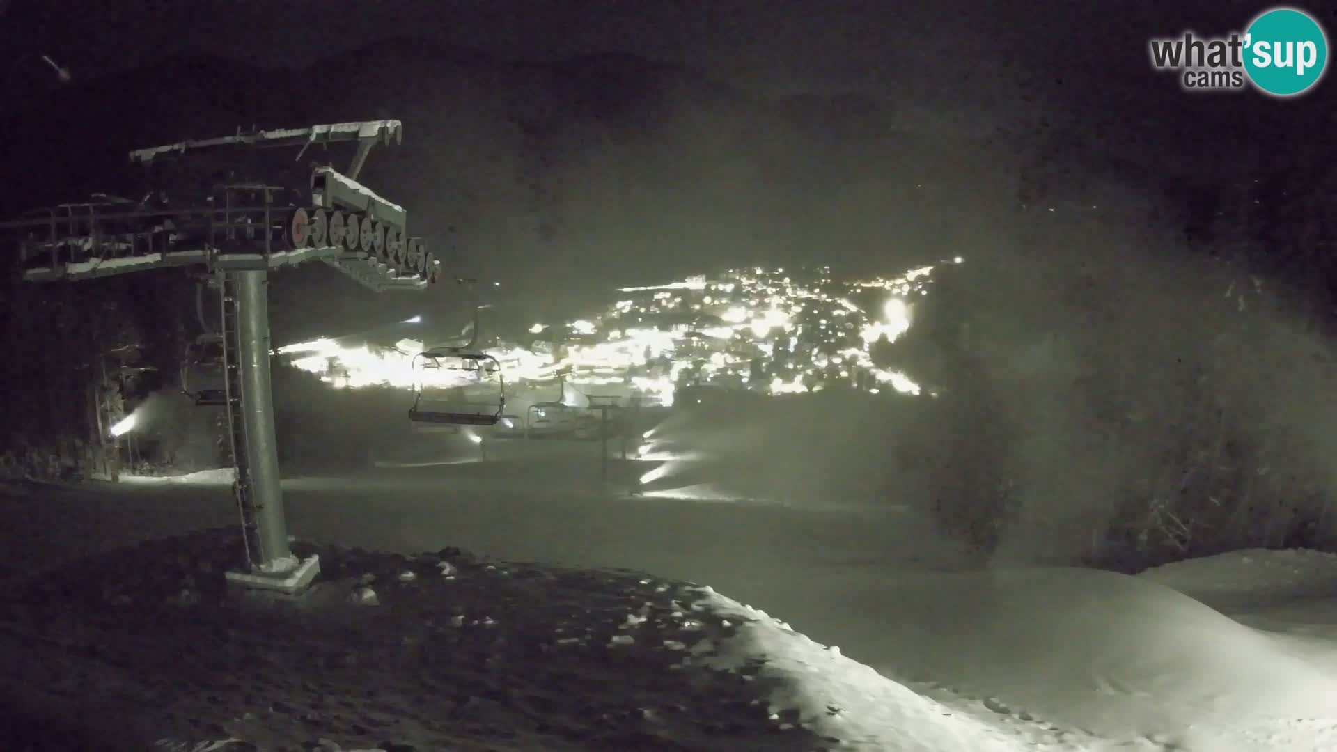 Kekec Kranjska Gora webcam – pista da sci