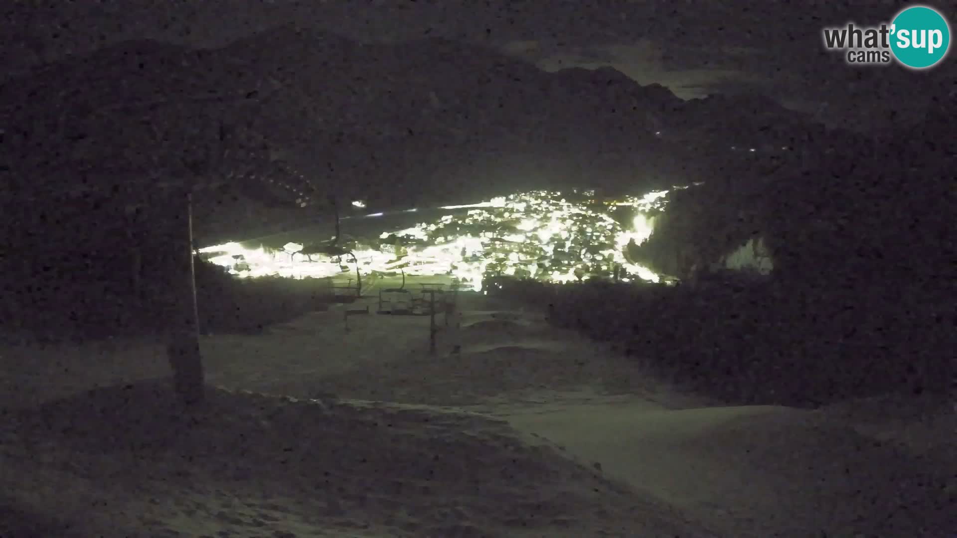 Kekec Kranjska Gora Live webcam