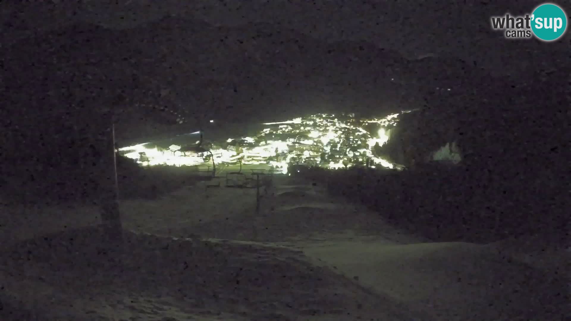 Kekec Kranjska Gora webcam – pista da sci