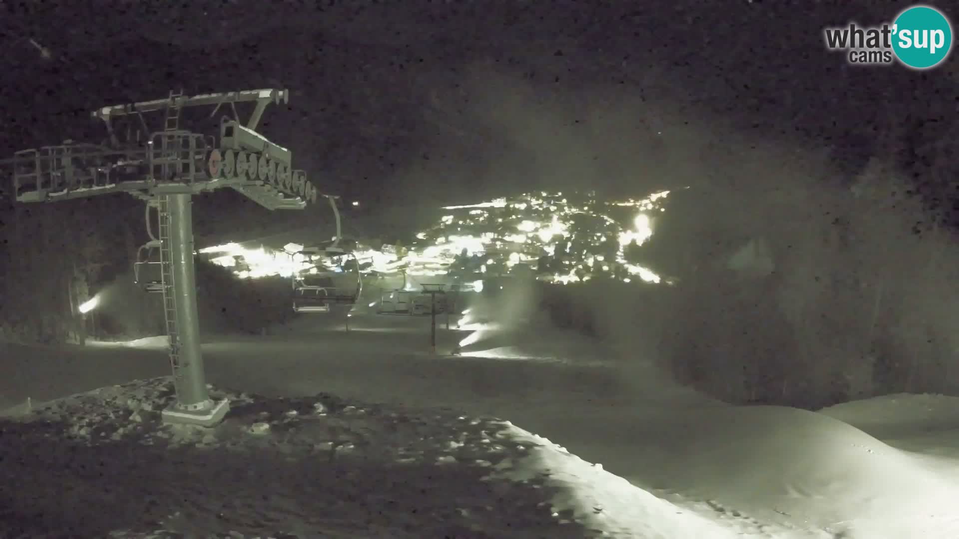 Kekec Kranjska Gora webcam – pista da sci