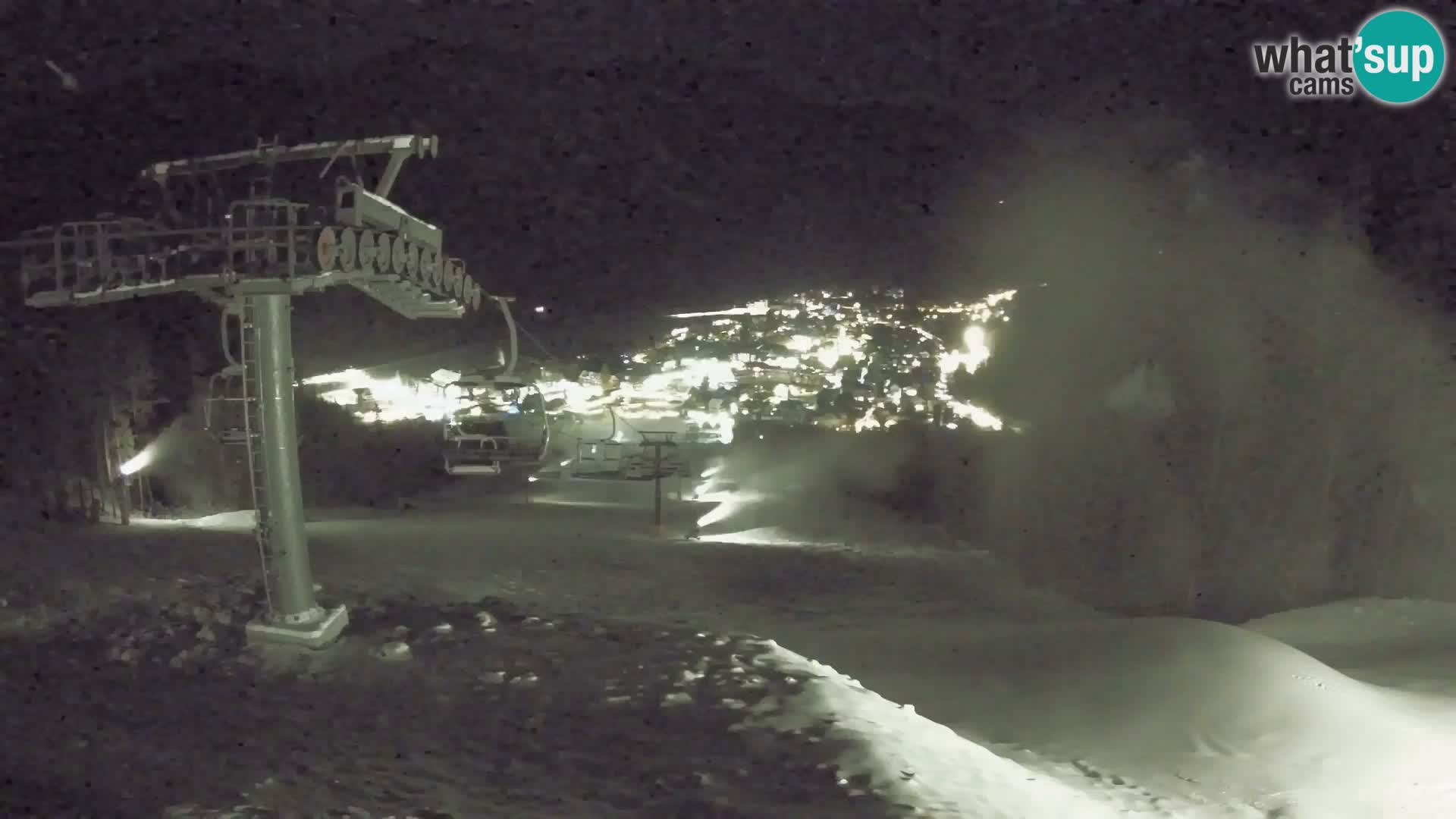 Kekec Kranjska Gora webcam – pista da sci