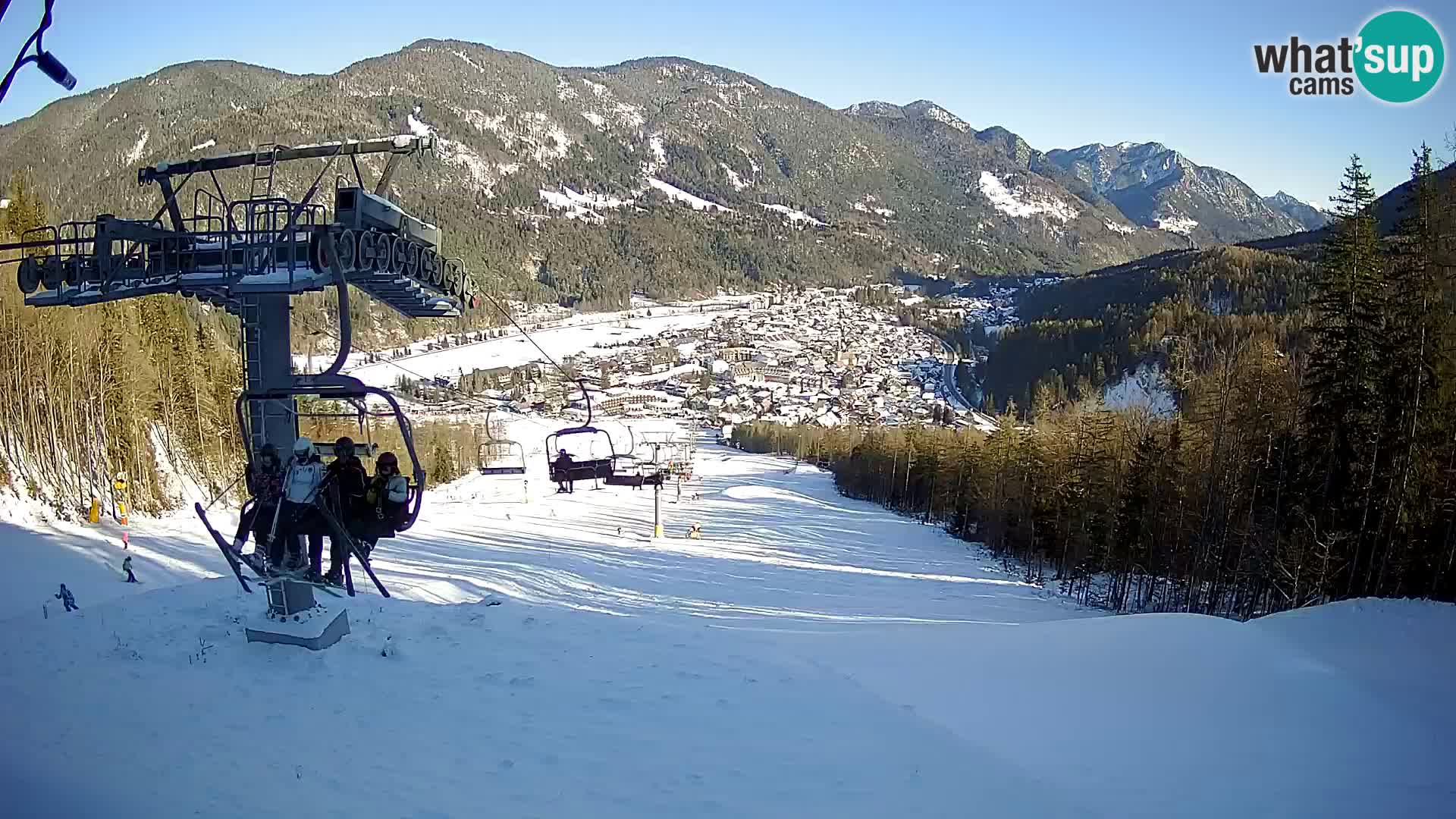 Kekec Kranjska Gora webcam – pista da sci