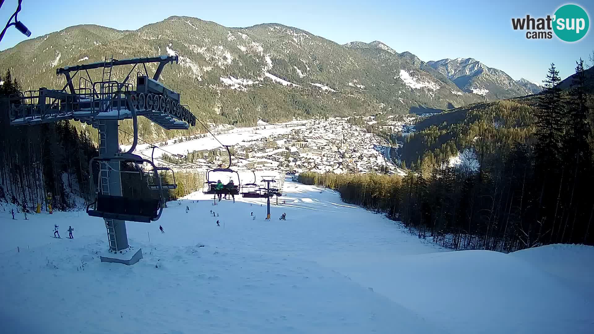 Kekec Kranjska Gora webcam – pista da sci