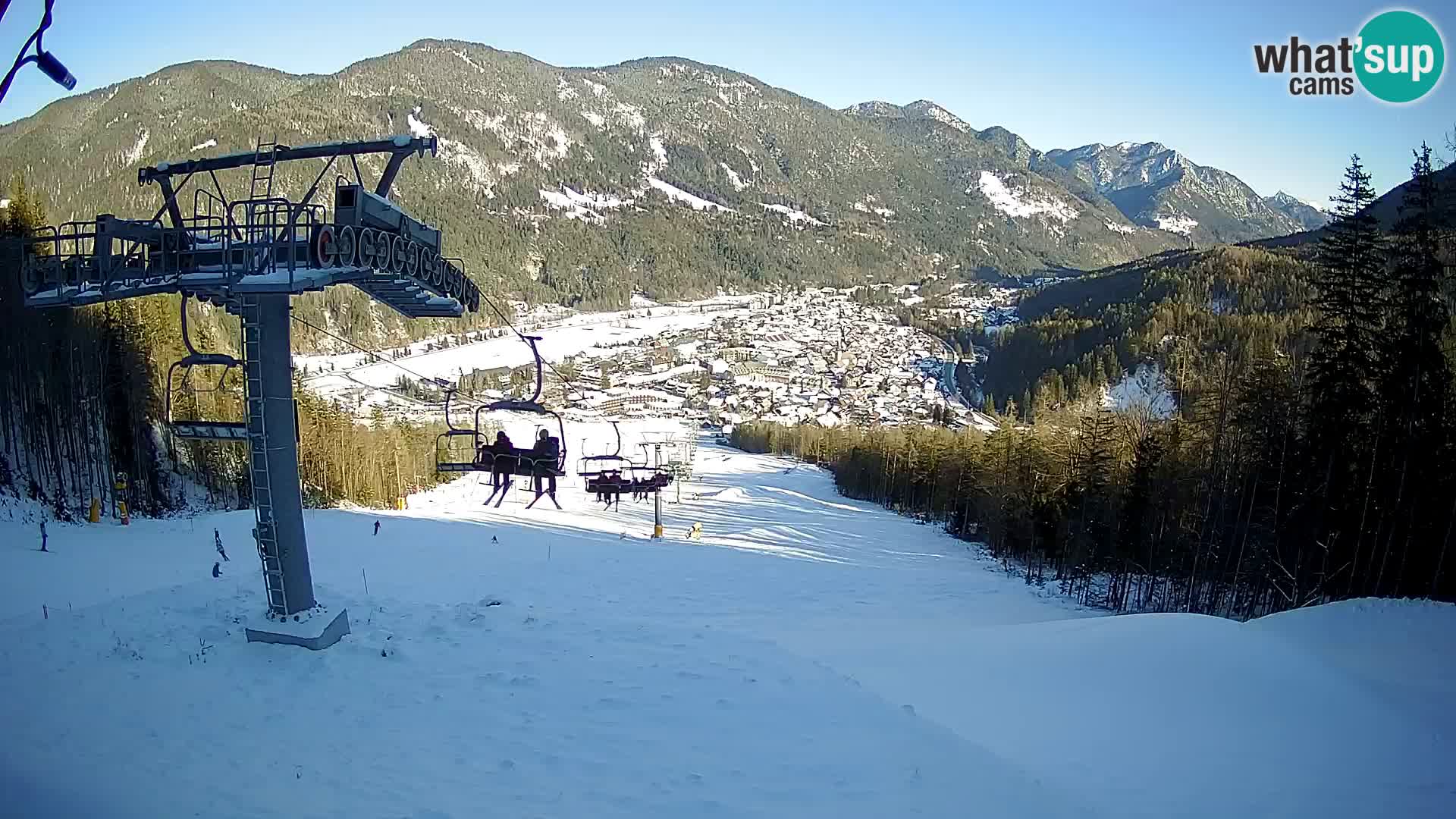 Kekec Kranjska Gora webcam – pista da sci