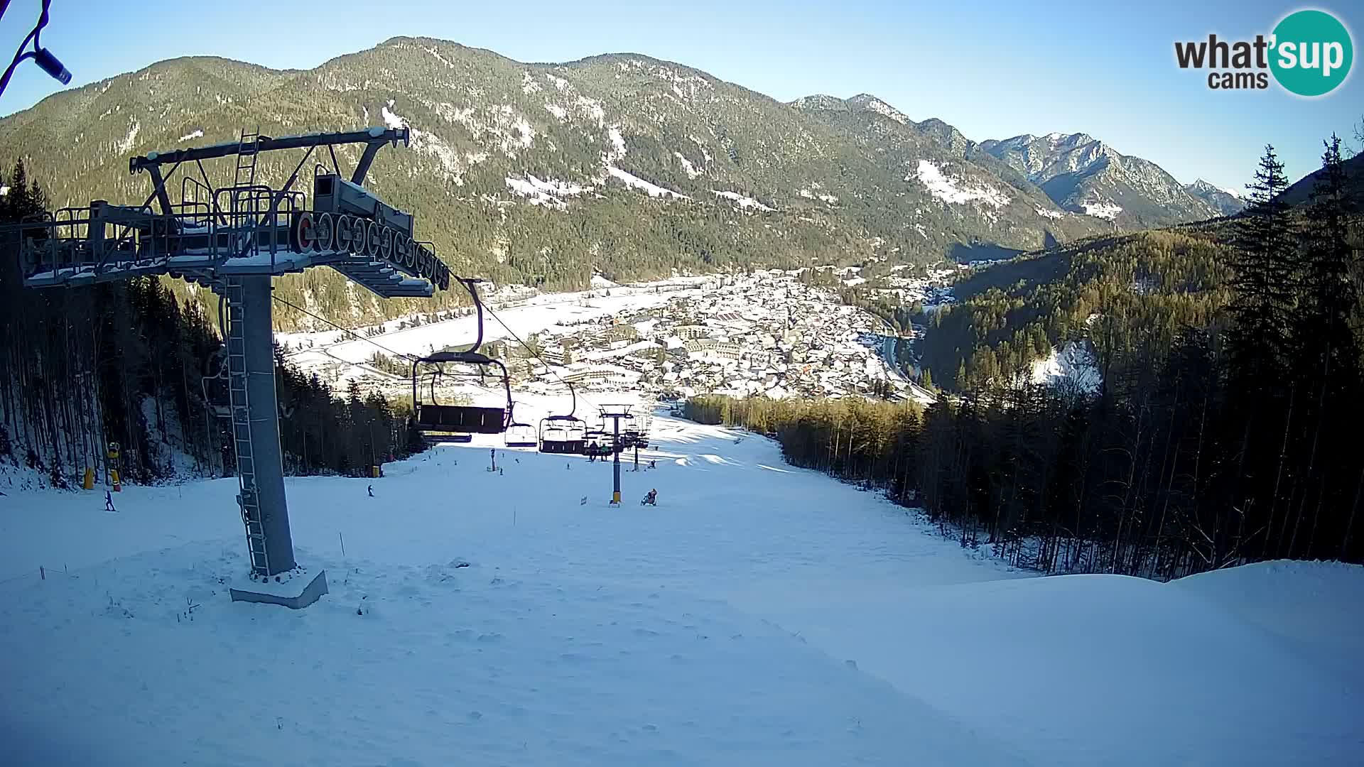 Kekec Kranjska Gora webcam – pista da sci