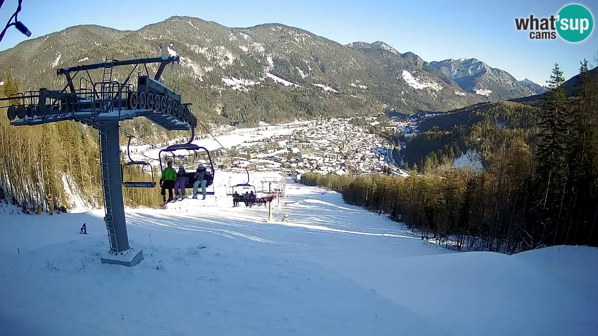 Kekec Kranjska Gora webcam – pista da sci