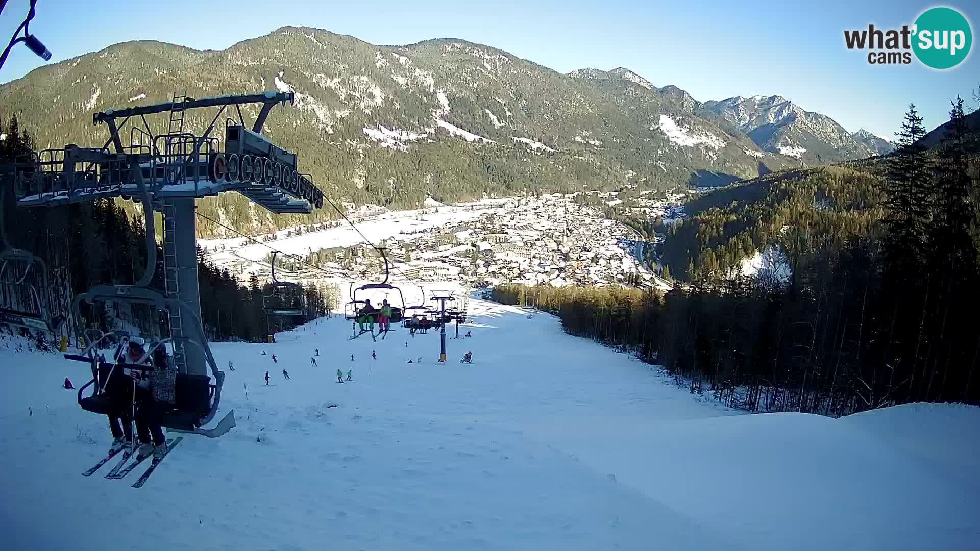 Kekec Kranjska Gora webcam – pista da sci