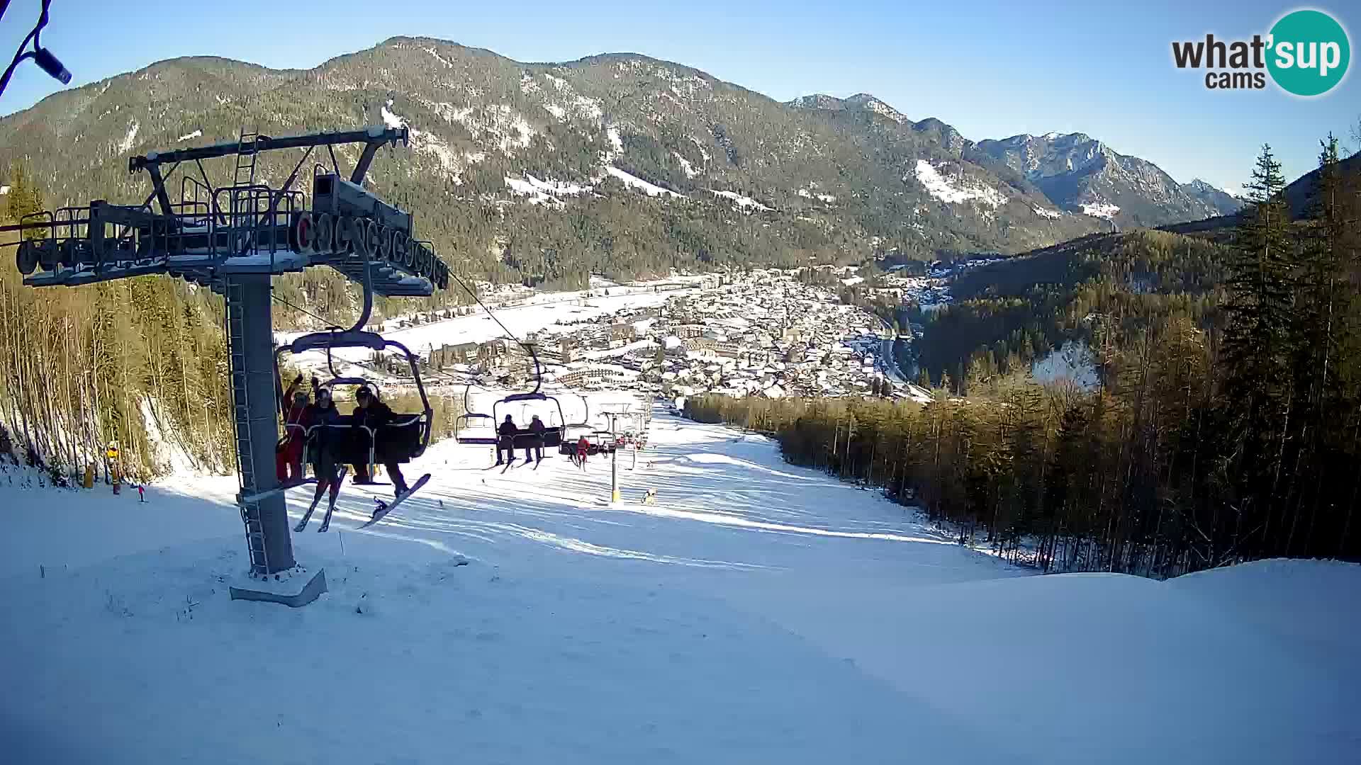 Kekec Kranjska Gora webcam – pista da sci