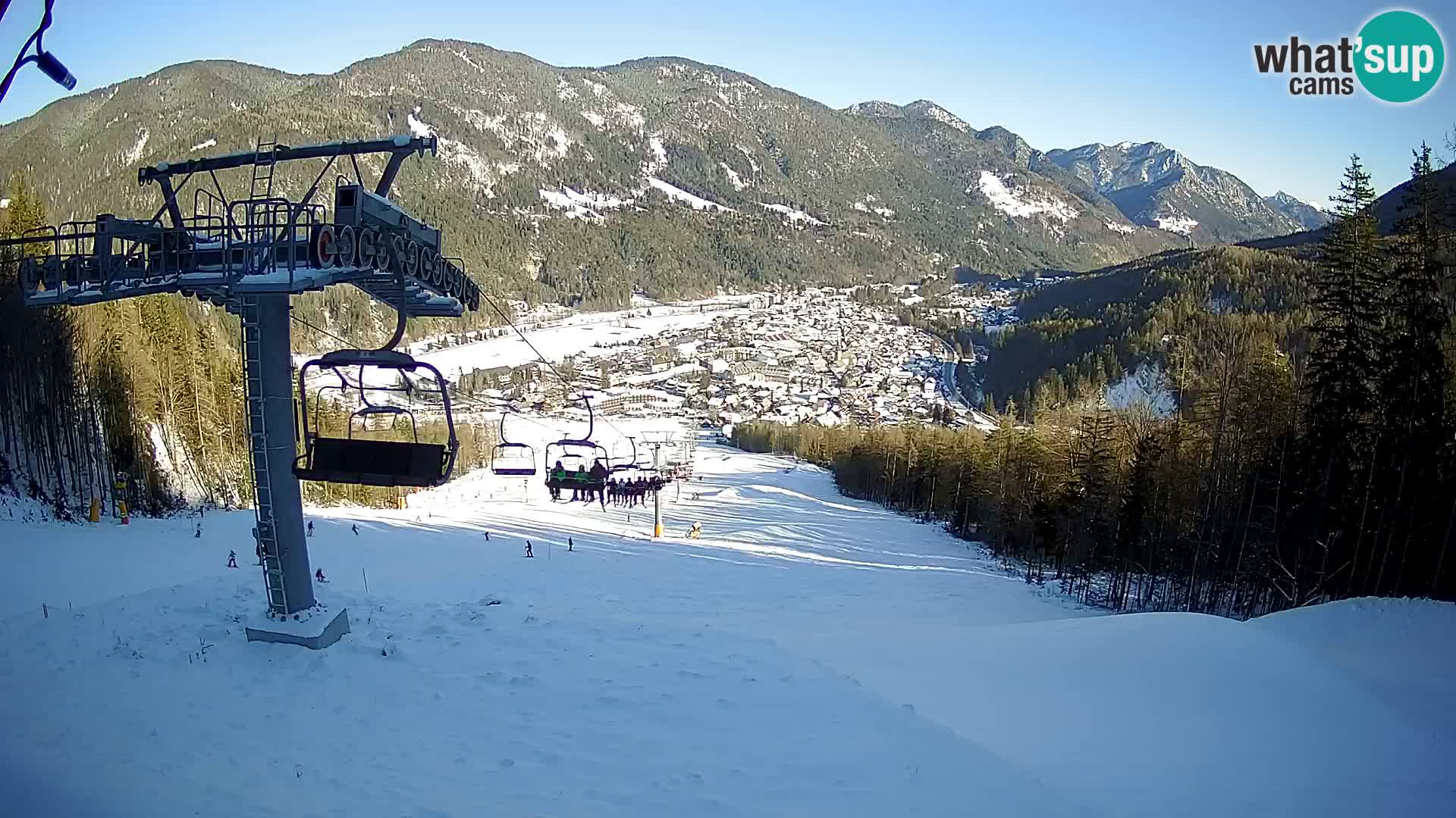 Kekec Kranjska Gora webcam – pista da sci