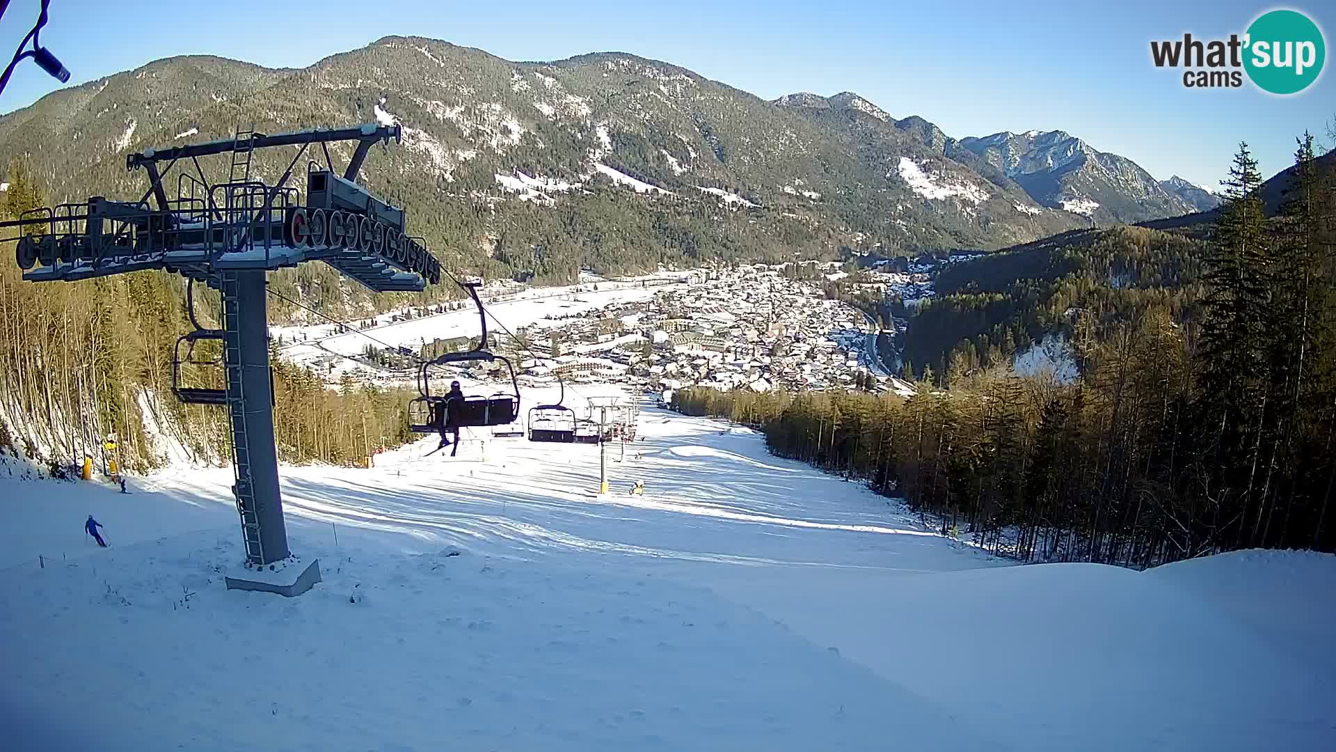 Kekec Kranjska Gora webcam – pista da sci