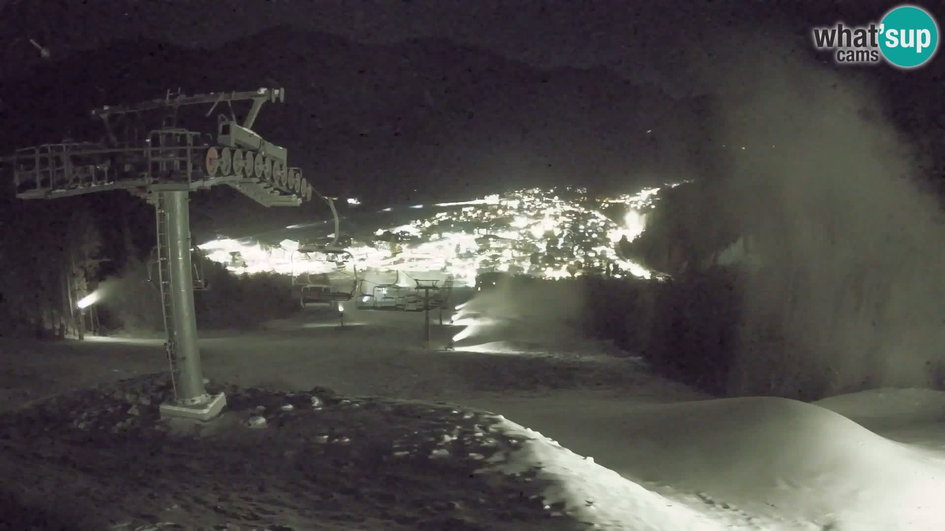 Kekec Kranjska Gora webcam – pista da sci