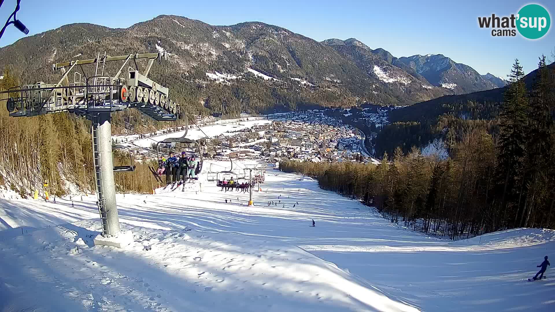 Kekec Kranjska Gora Live webcam