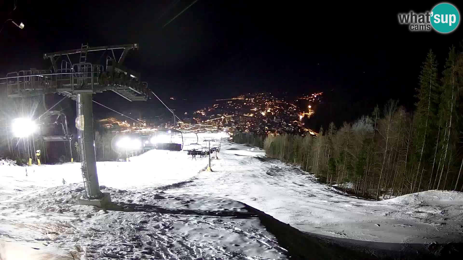 Kekec Kranjska Gora webcam – pista da sci