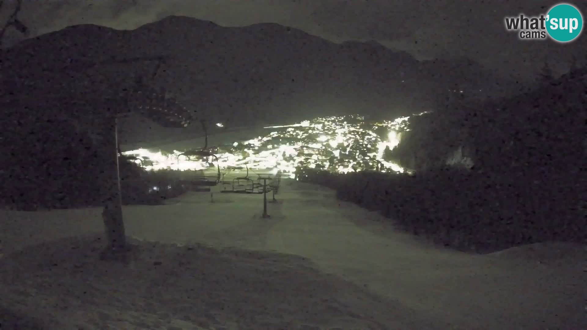 Kekec Kranjska Gora Live webcam