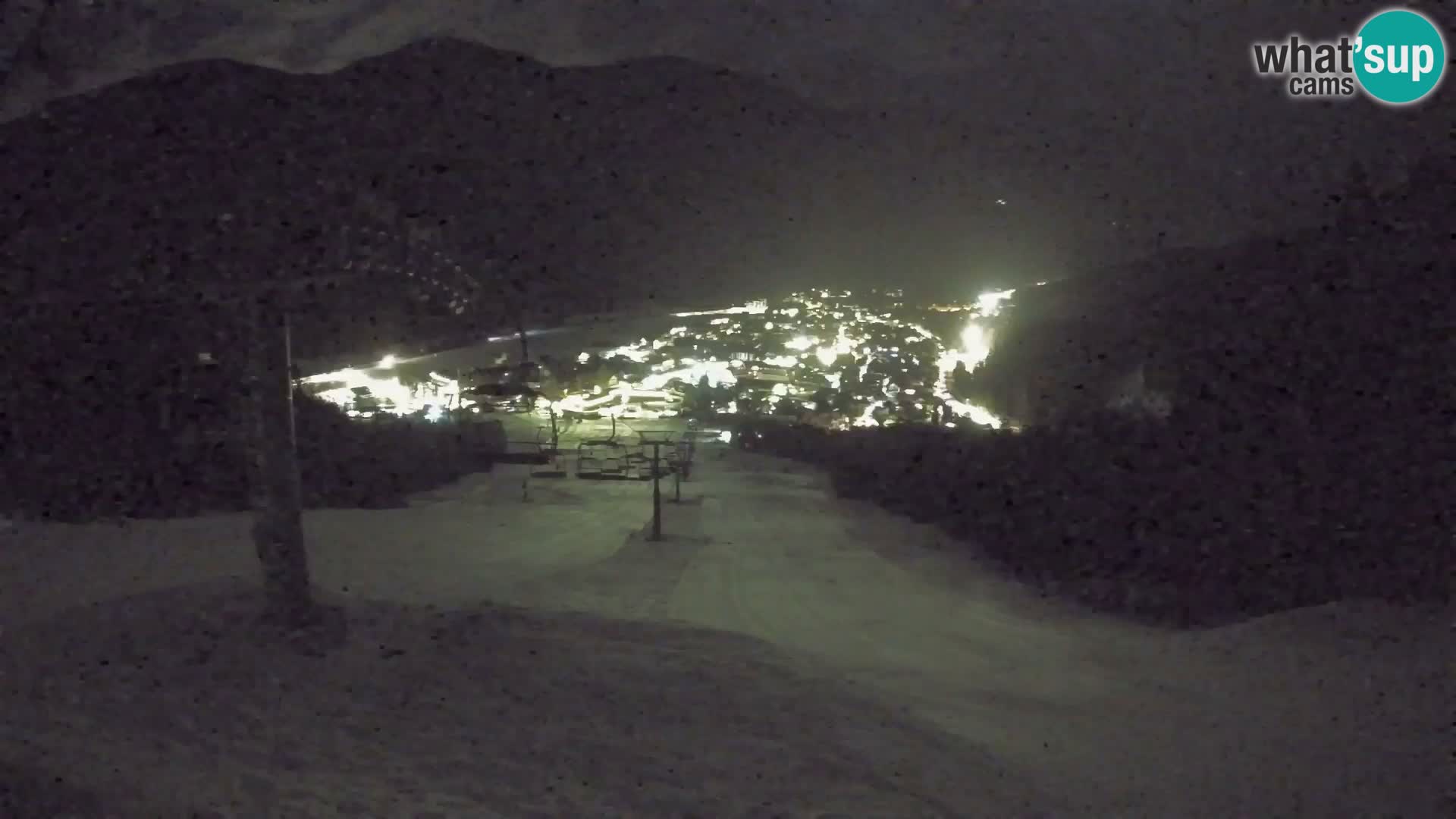 Kekec Kranjska Gora webcam – pista da sci