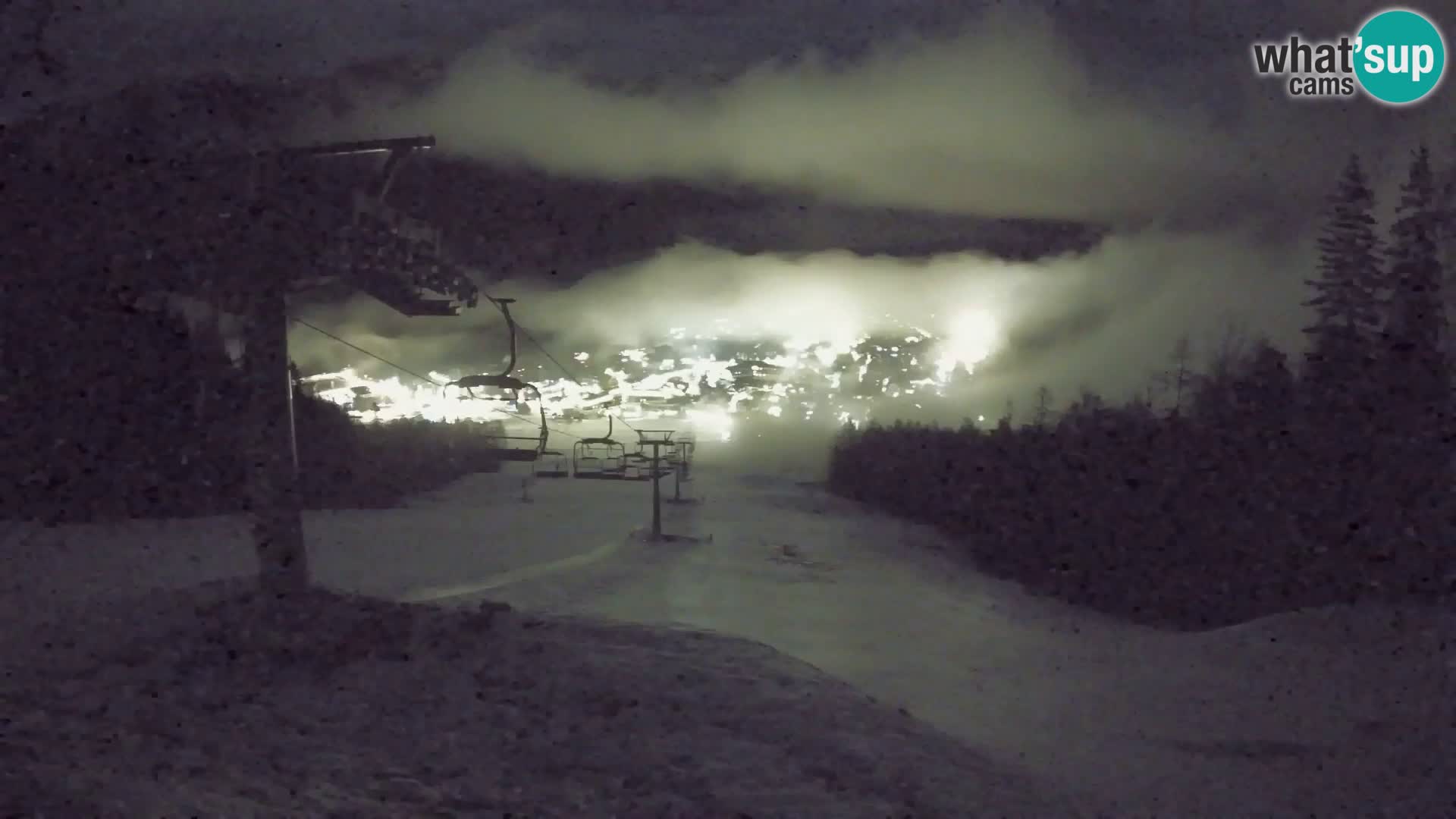 Kekec Kranjska Gora webcam LIVE – SKI Kranjska Gora