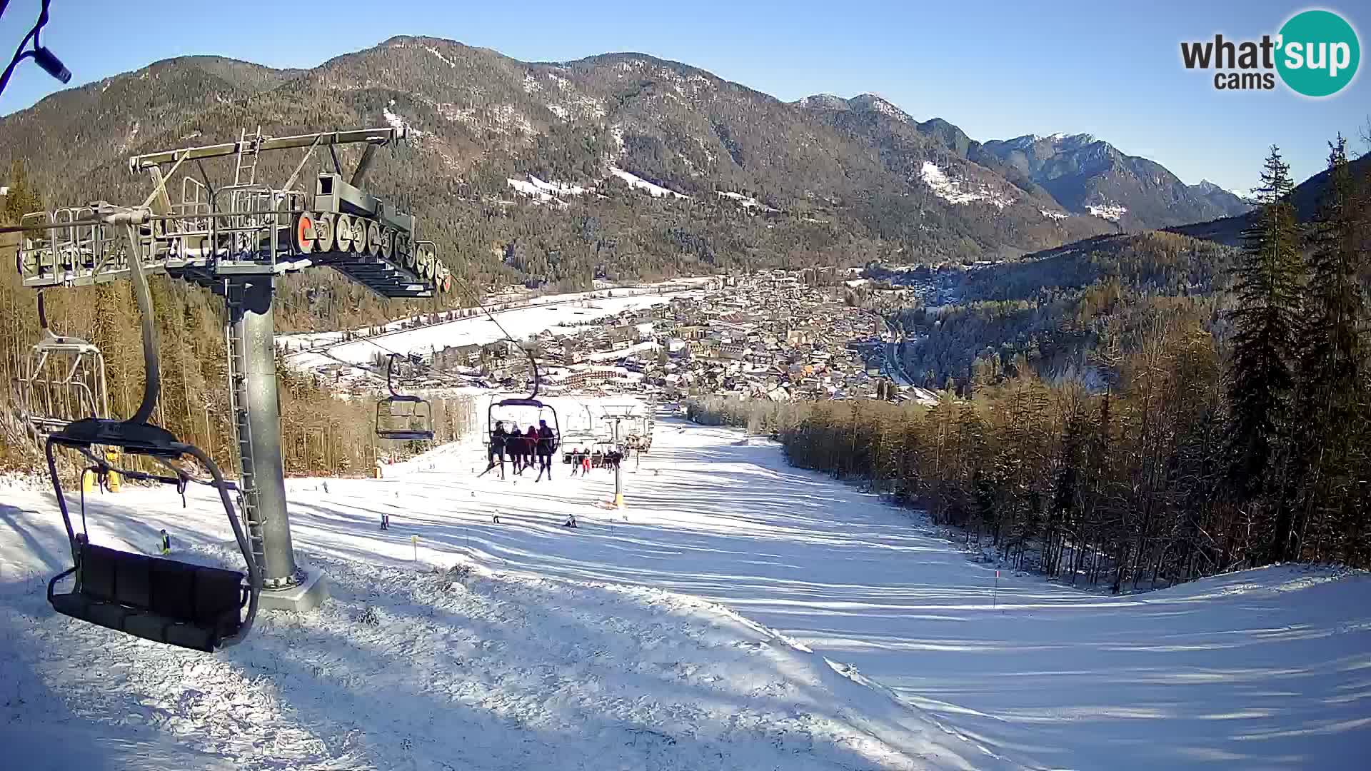 Kekec Kranjska Gora webcam – pista da sci