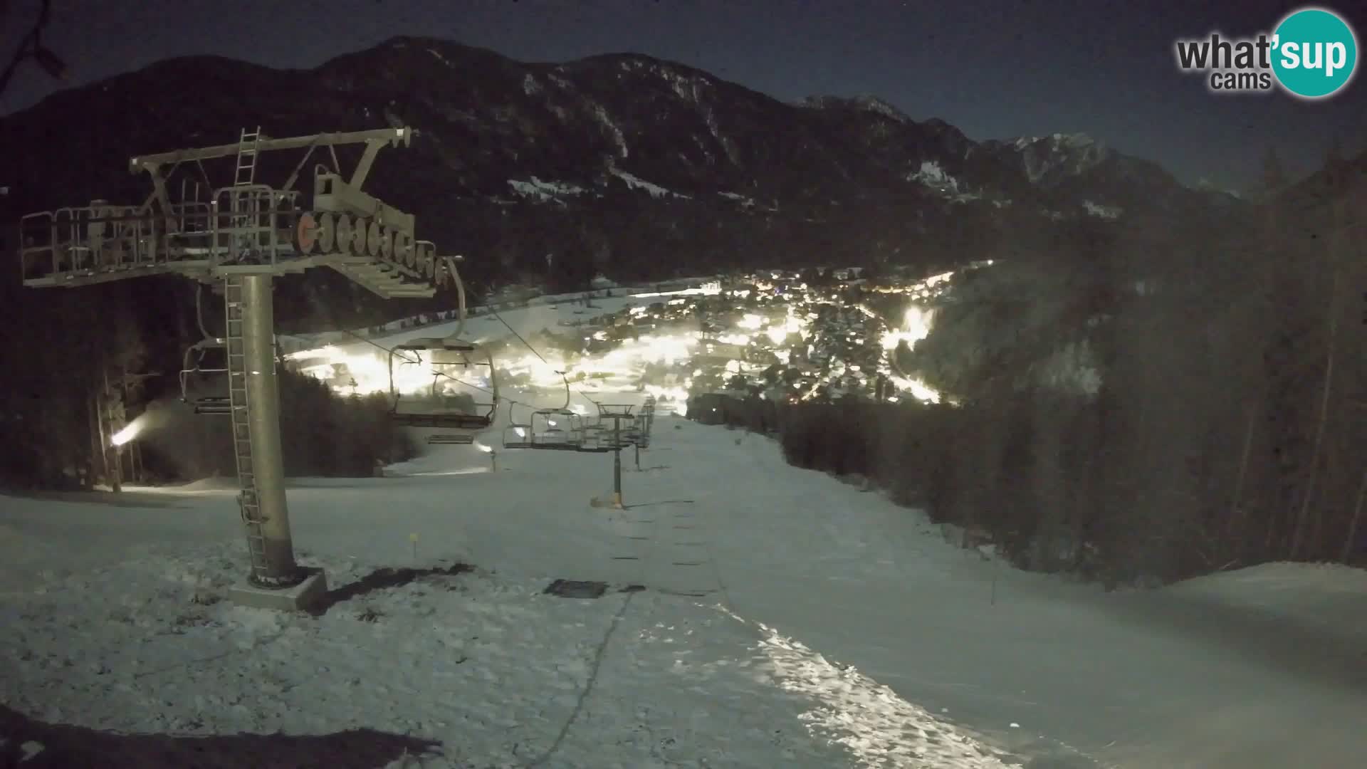 Kekec Kranjska Gora webcam – pista da sci