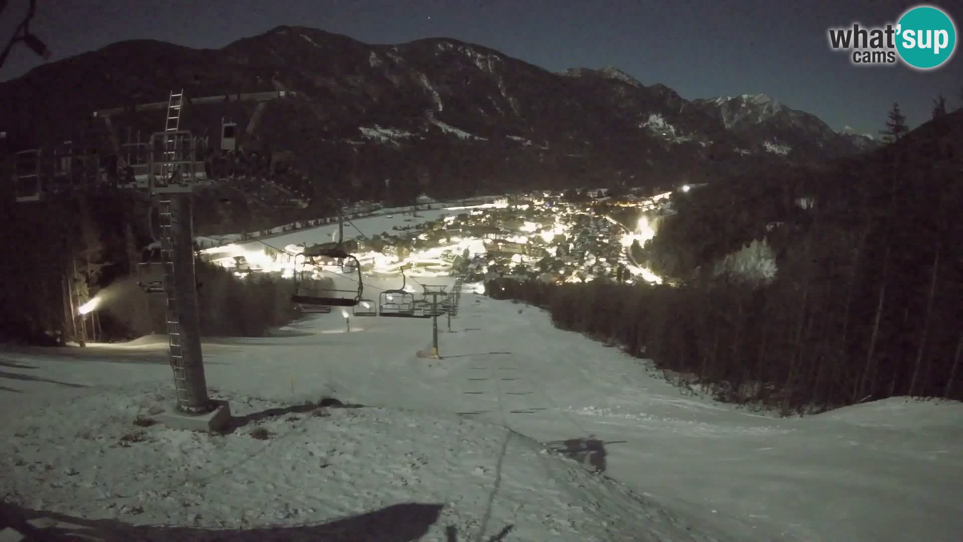 Kekec Kranjska Gora Live webcam