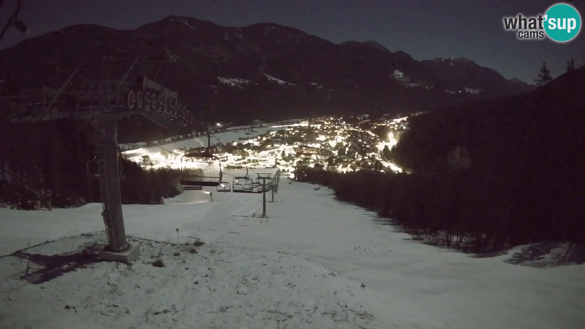 Kekec Kranjska Gora Live webcam