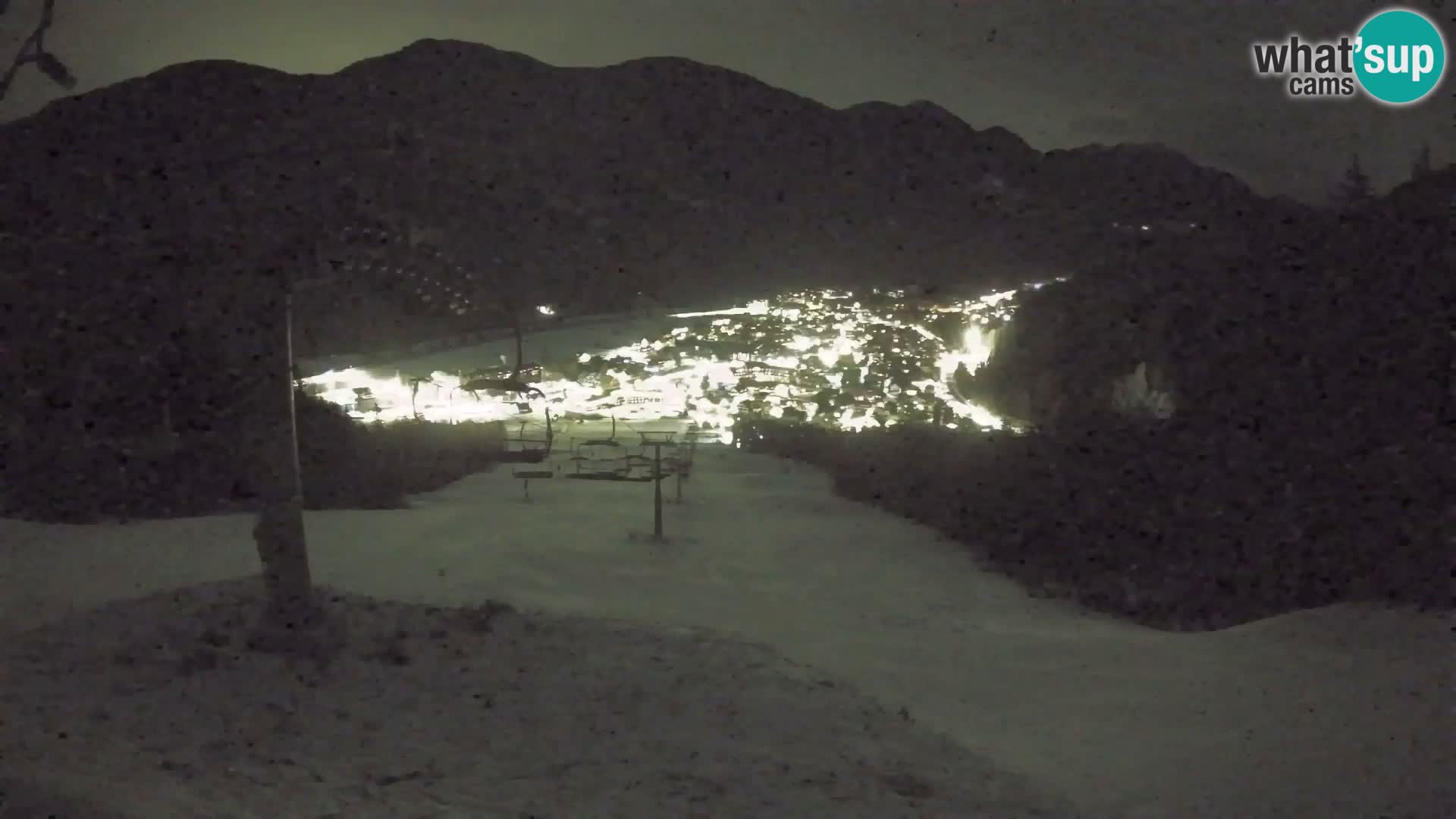 Kekec Kranjska Gora Live webcam