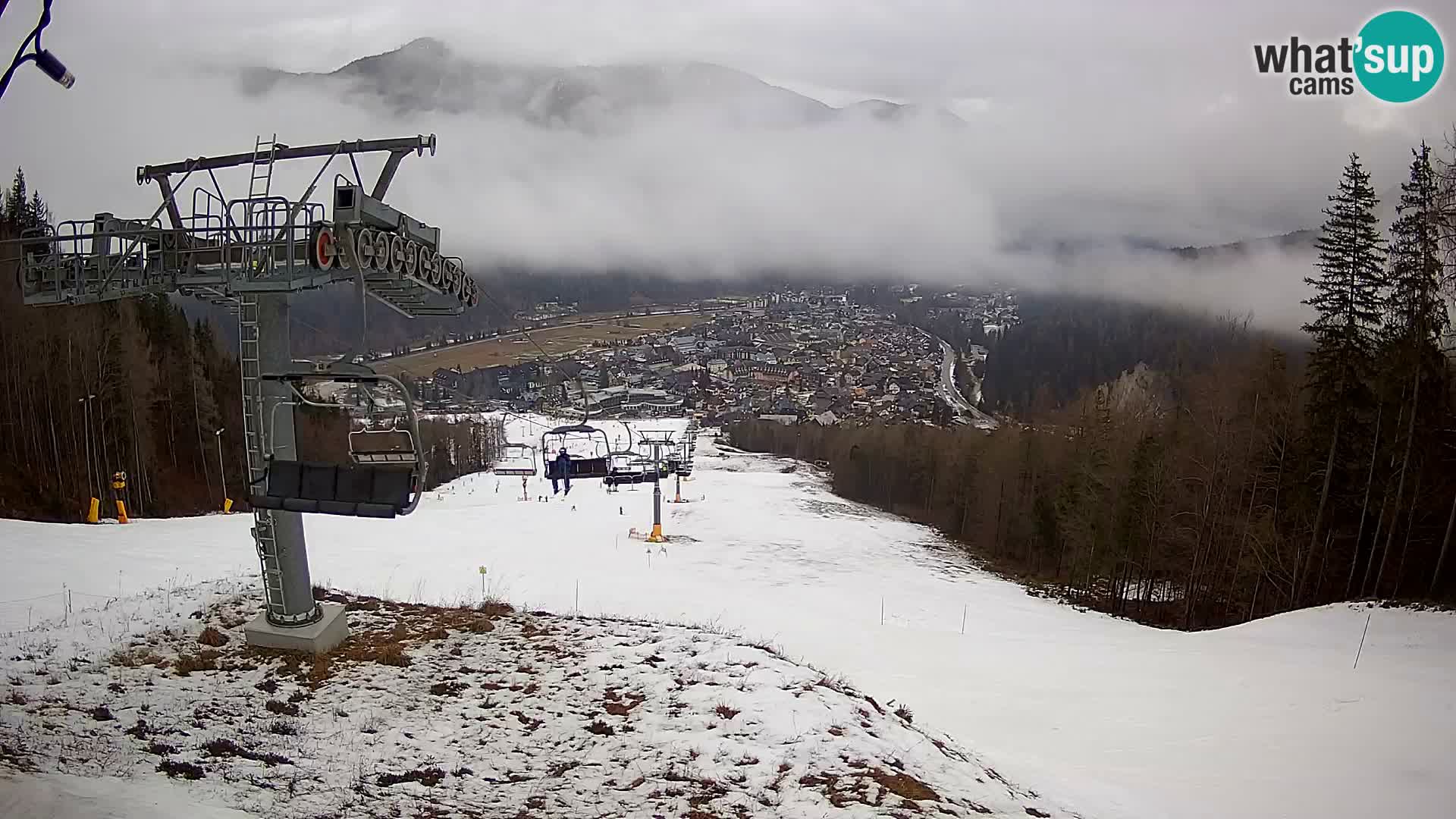 Kekec Kranjska Gora webcam – pista da sci