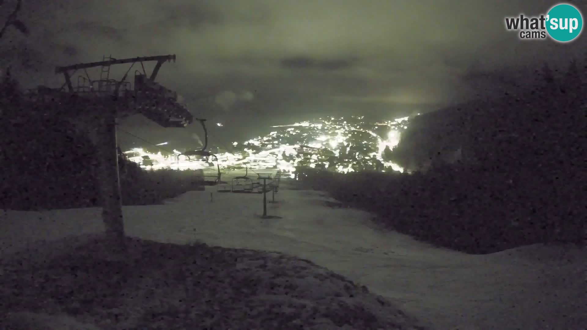 Kekec Kranjska Gora webcam – pista da sci