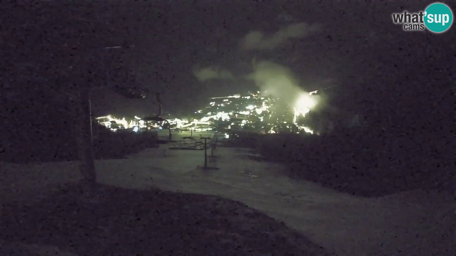 Kekec Kranjska Gora webcam – pista da sci