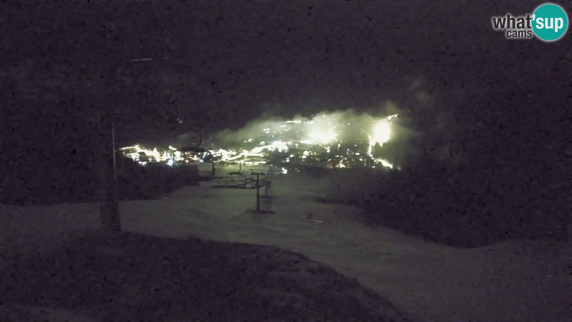 Kekec Kranjska Gora webcam – pista da sci