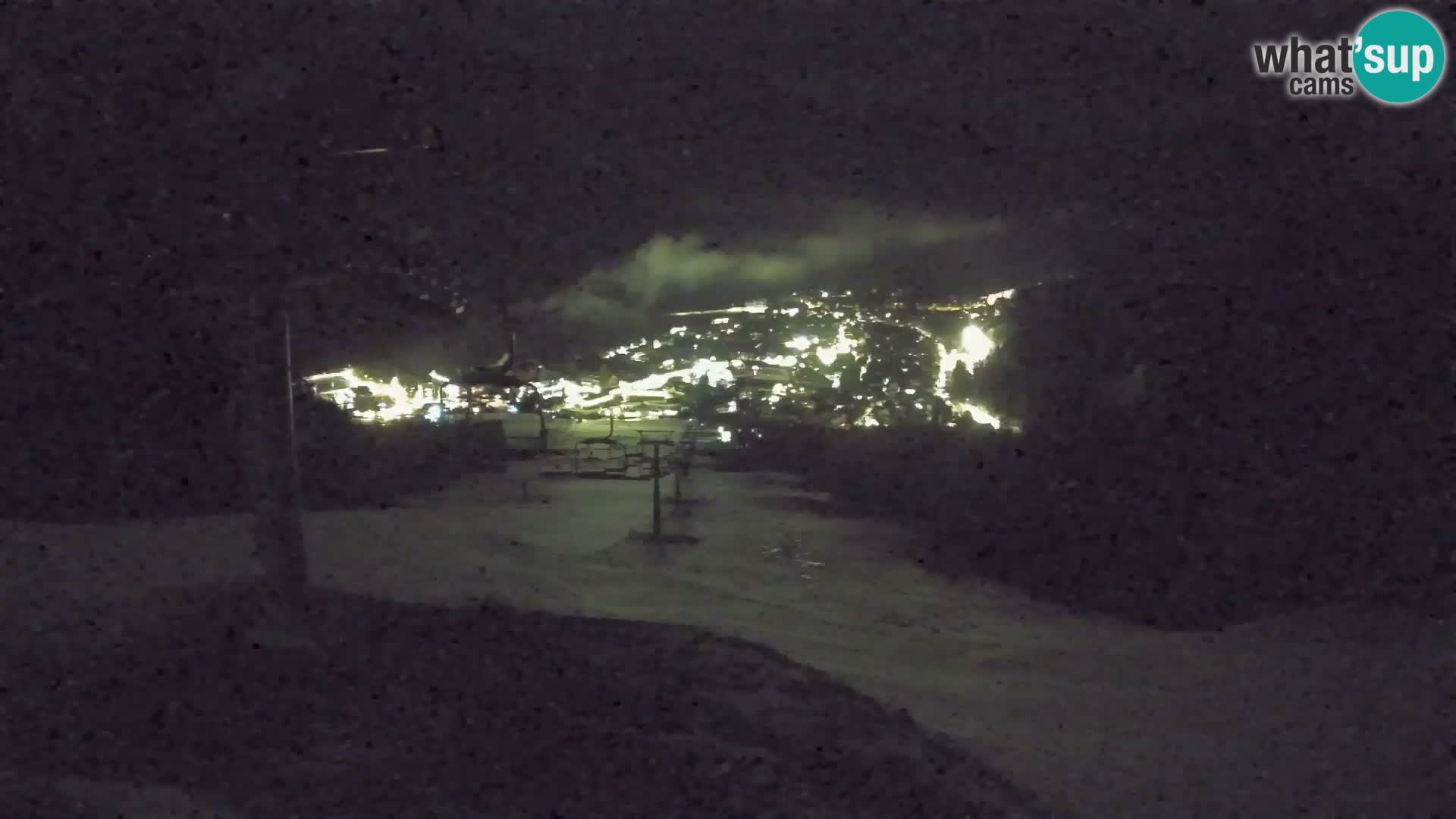 Kekec Kranjska Gora webcam – pista da sci