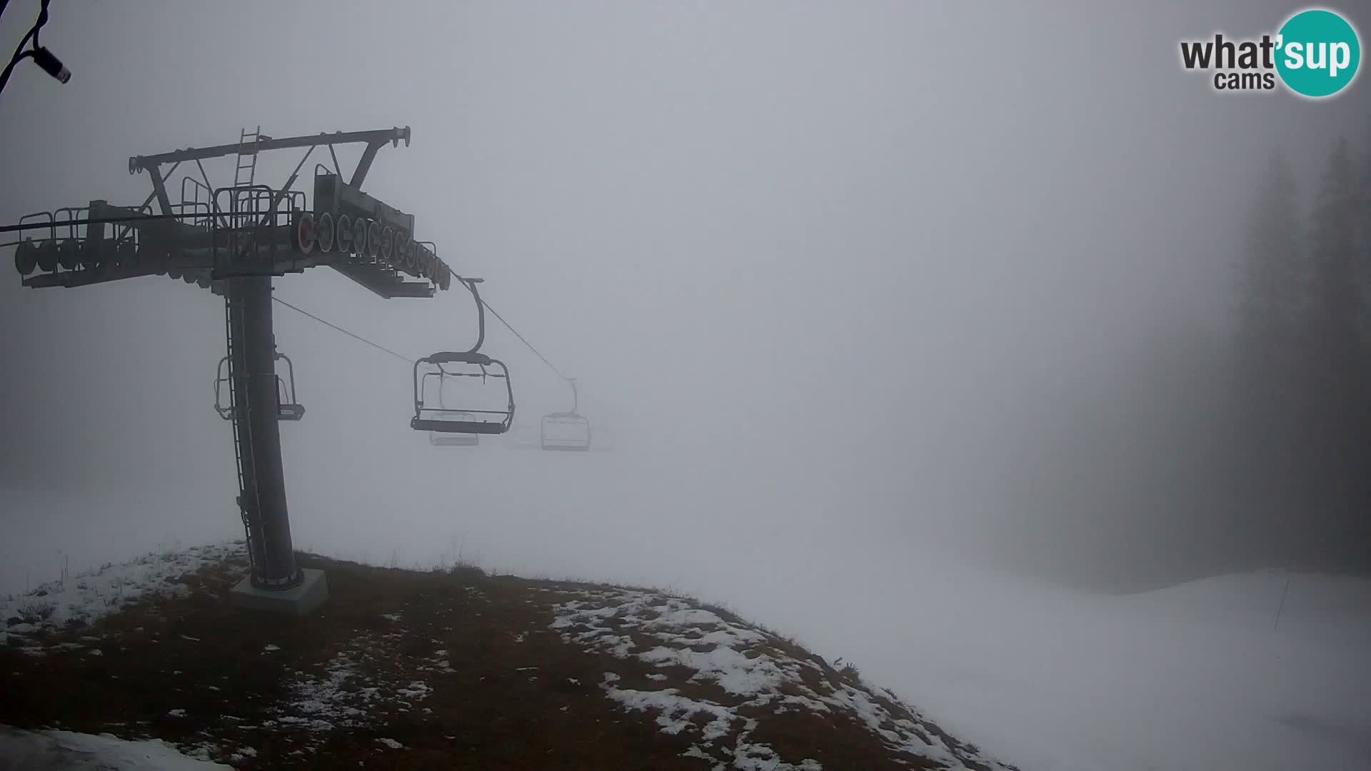 Kekec Kranjska Gora webcam – pista da sci