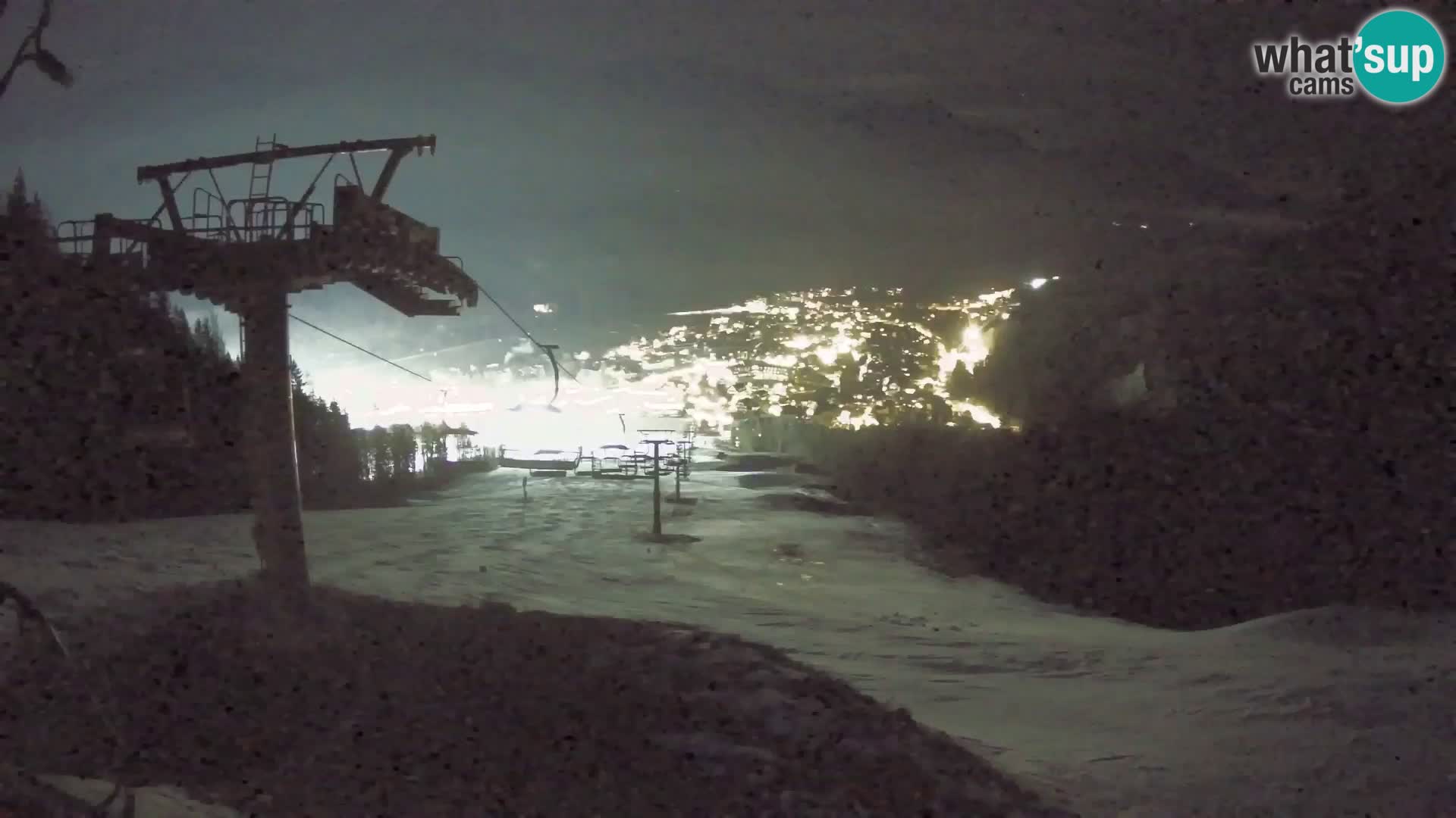 Kekec Kranjska Gora webcam – Skigebiet