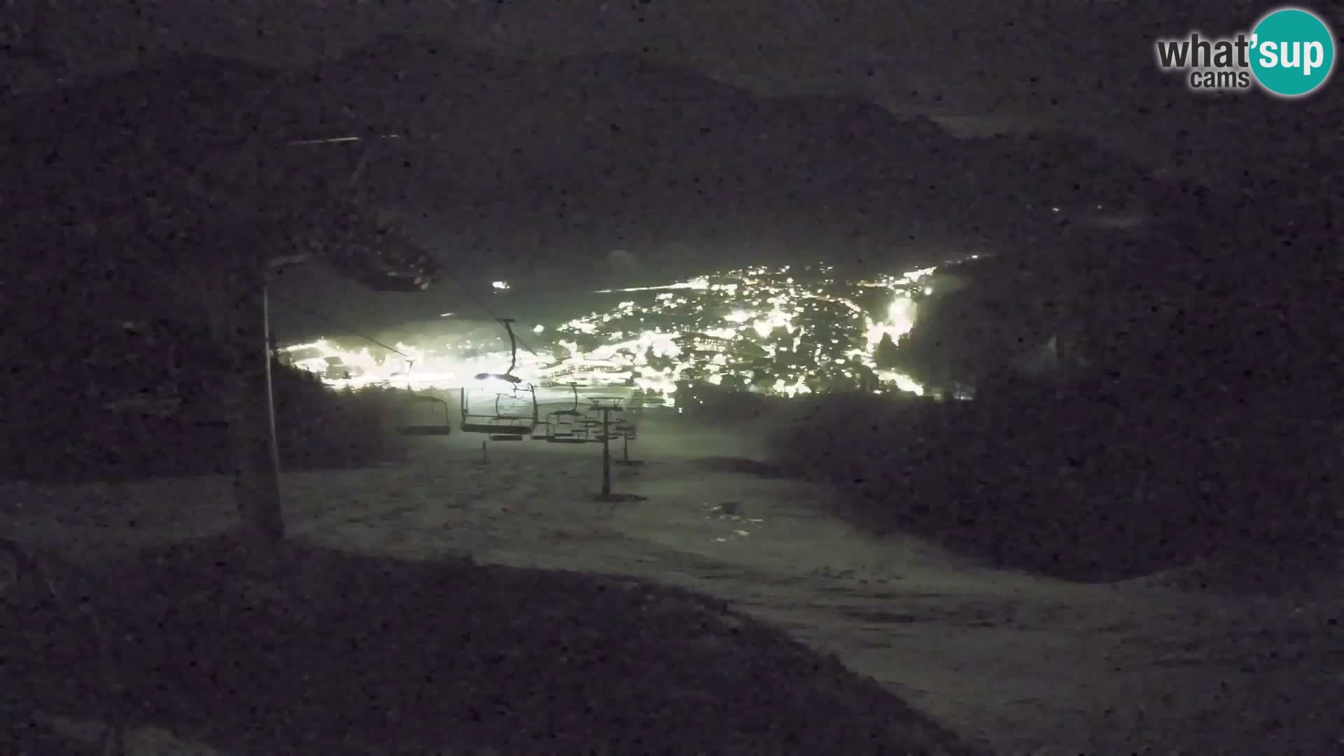 Kekec Kranjska Gora Live webcam