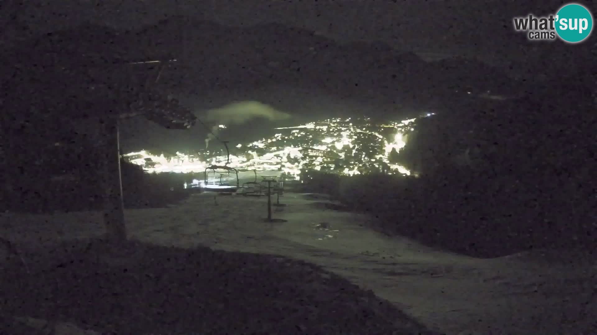 Kekec Kranjska Gora webcam – Kranjska Gora Eslovenia