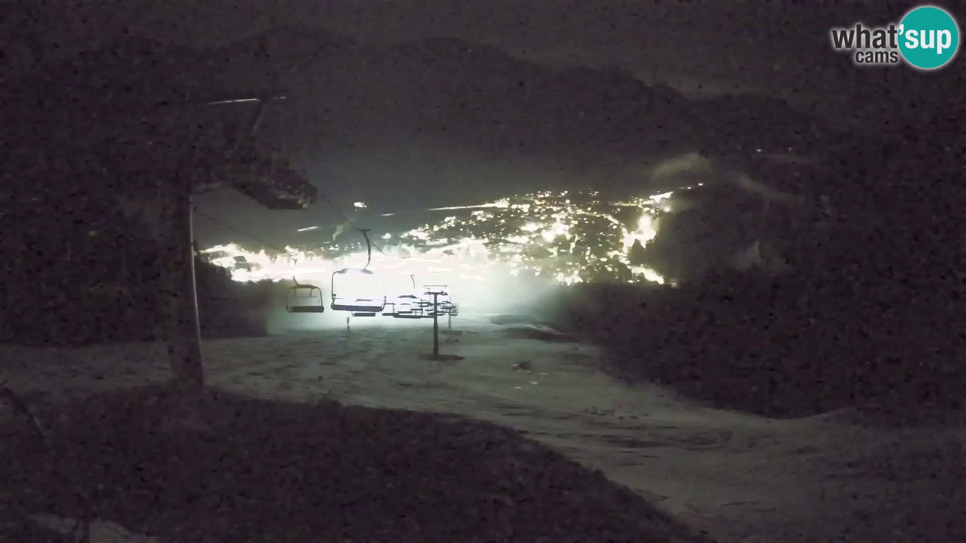 Kekec Kranjska Gora webcam – Kranjska Gora Eslovenia