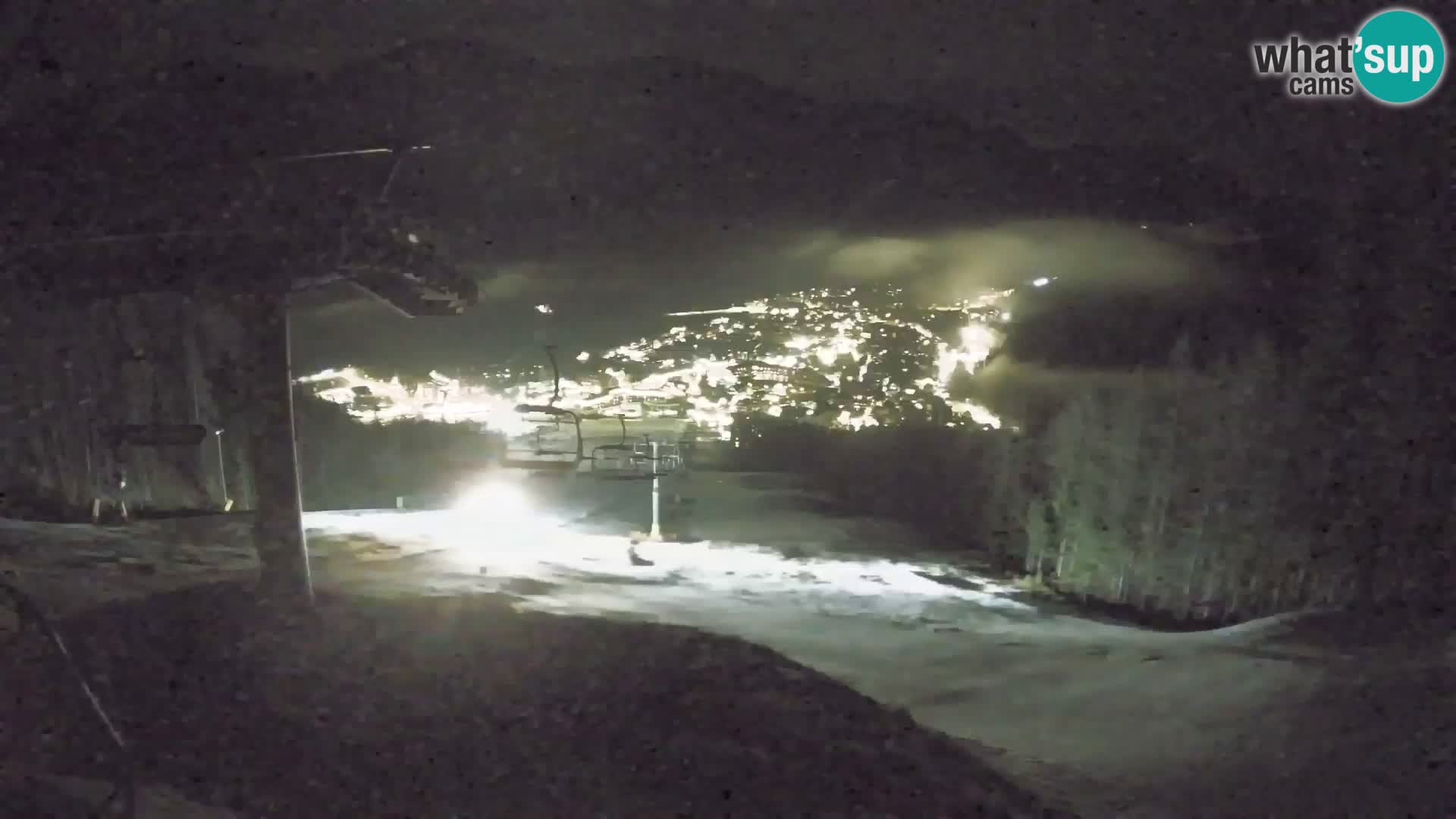 Kekec Kranjska Gora webcam – pista da sci