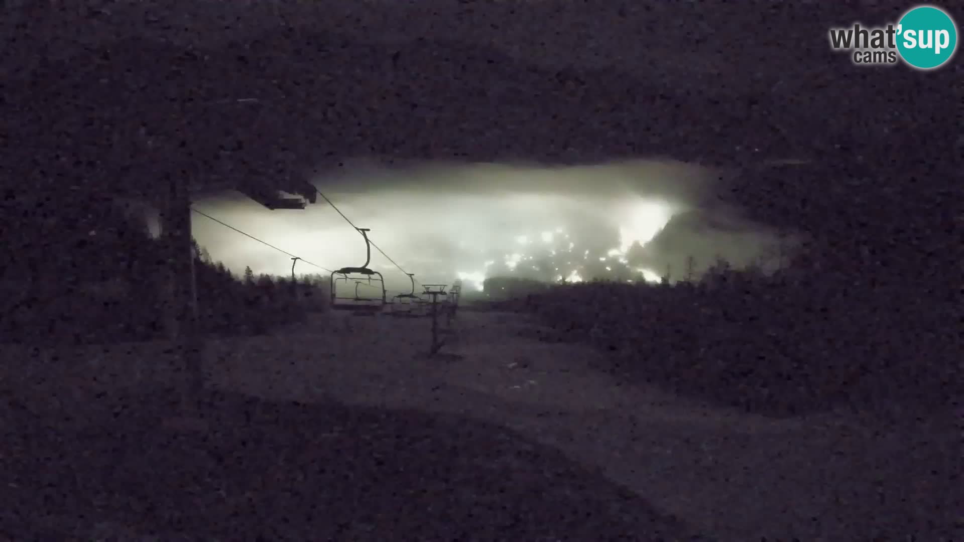 Kekec Kranjska Gora webcam LIVE – SKI Kranjska Gora