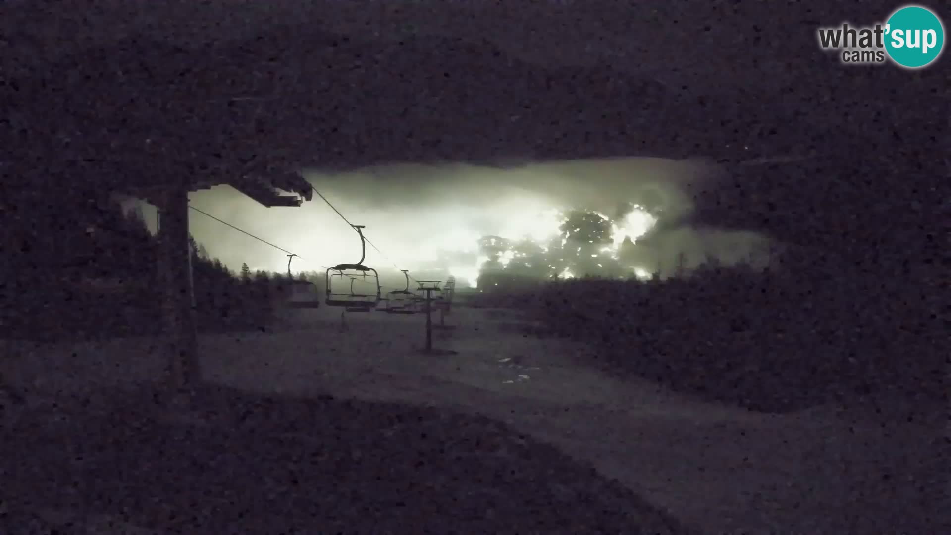 Kekec Kranjska Gora webcam – Kranjska Gora Eslovenia