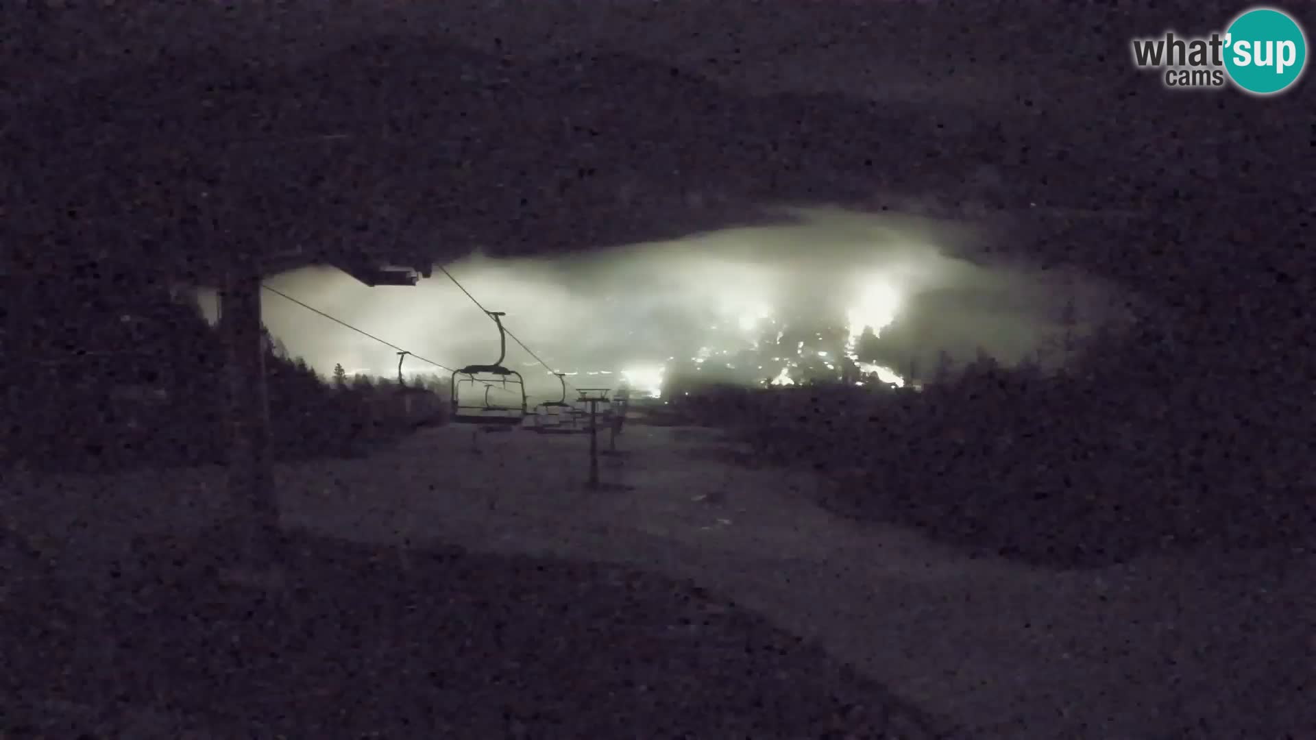 Kekec Kranjska Gora webcam – pista da sci