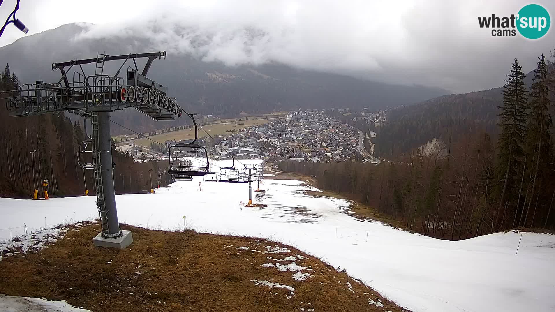 Kekec Kranjska Gora webcam – pista da sci